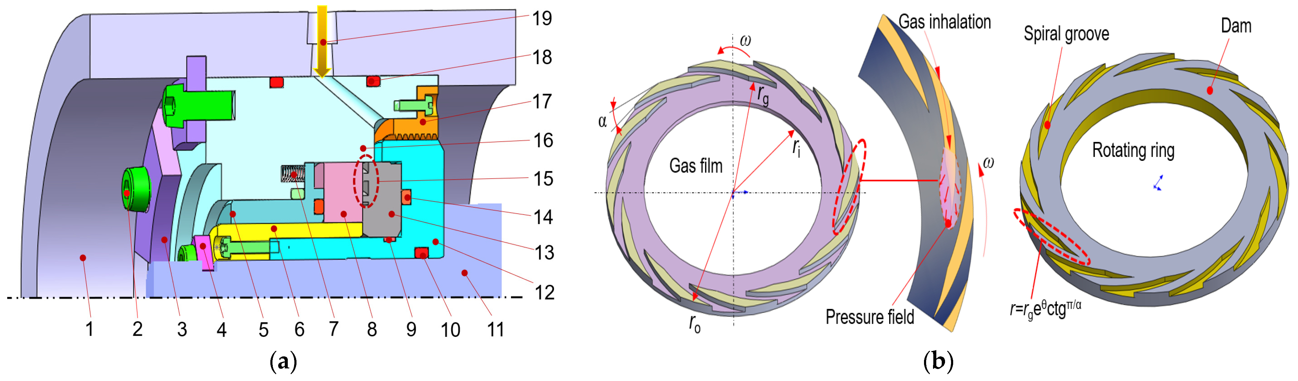 Machines 12 00610 g001