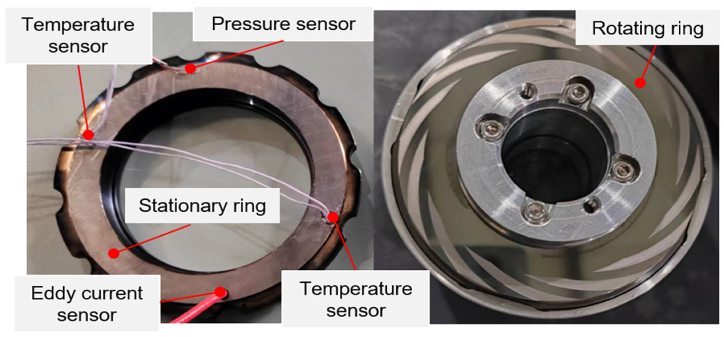 Machines 12 00610 g005