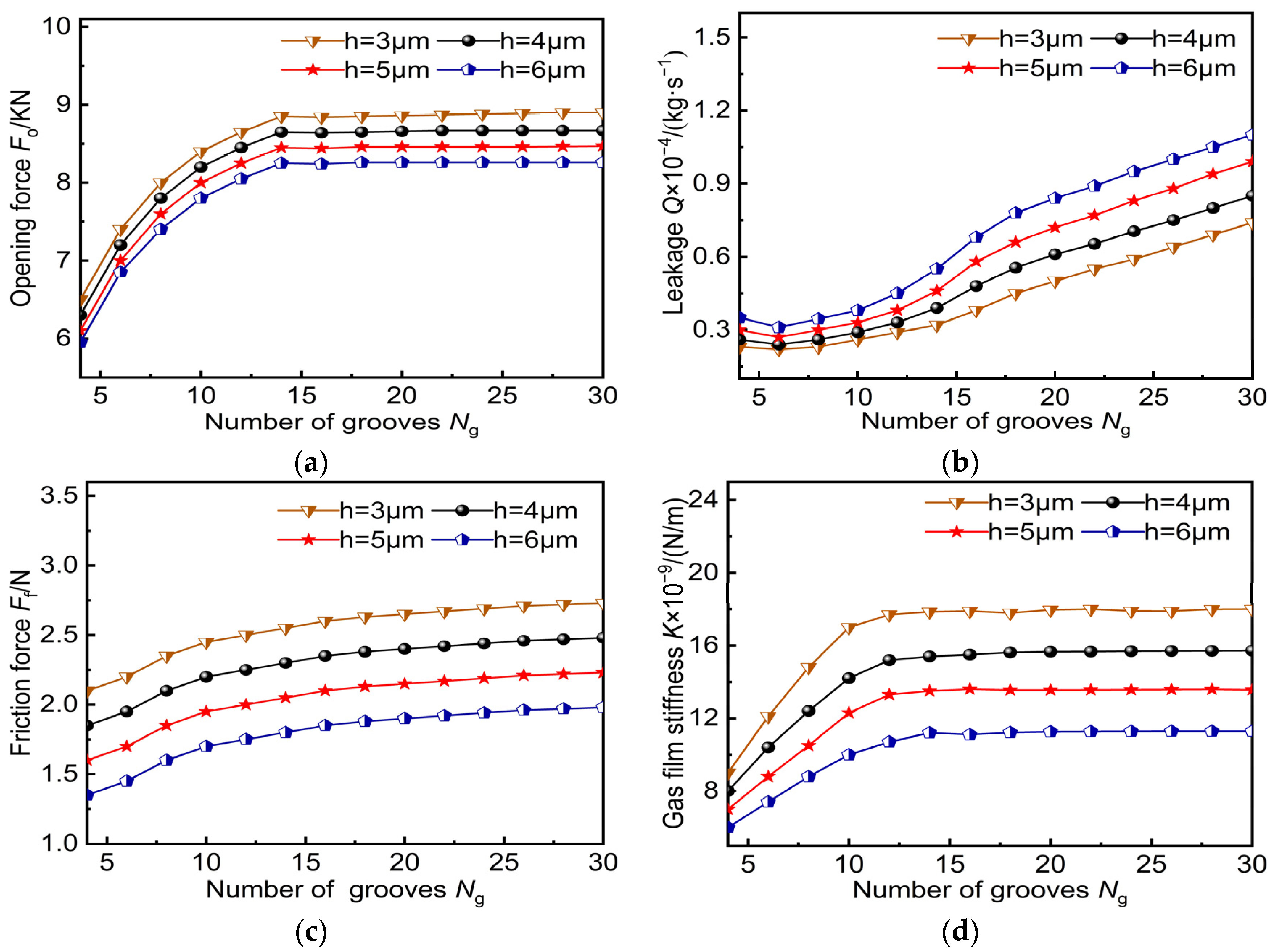 Machines 12 00610 g014