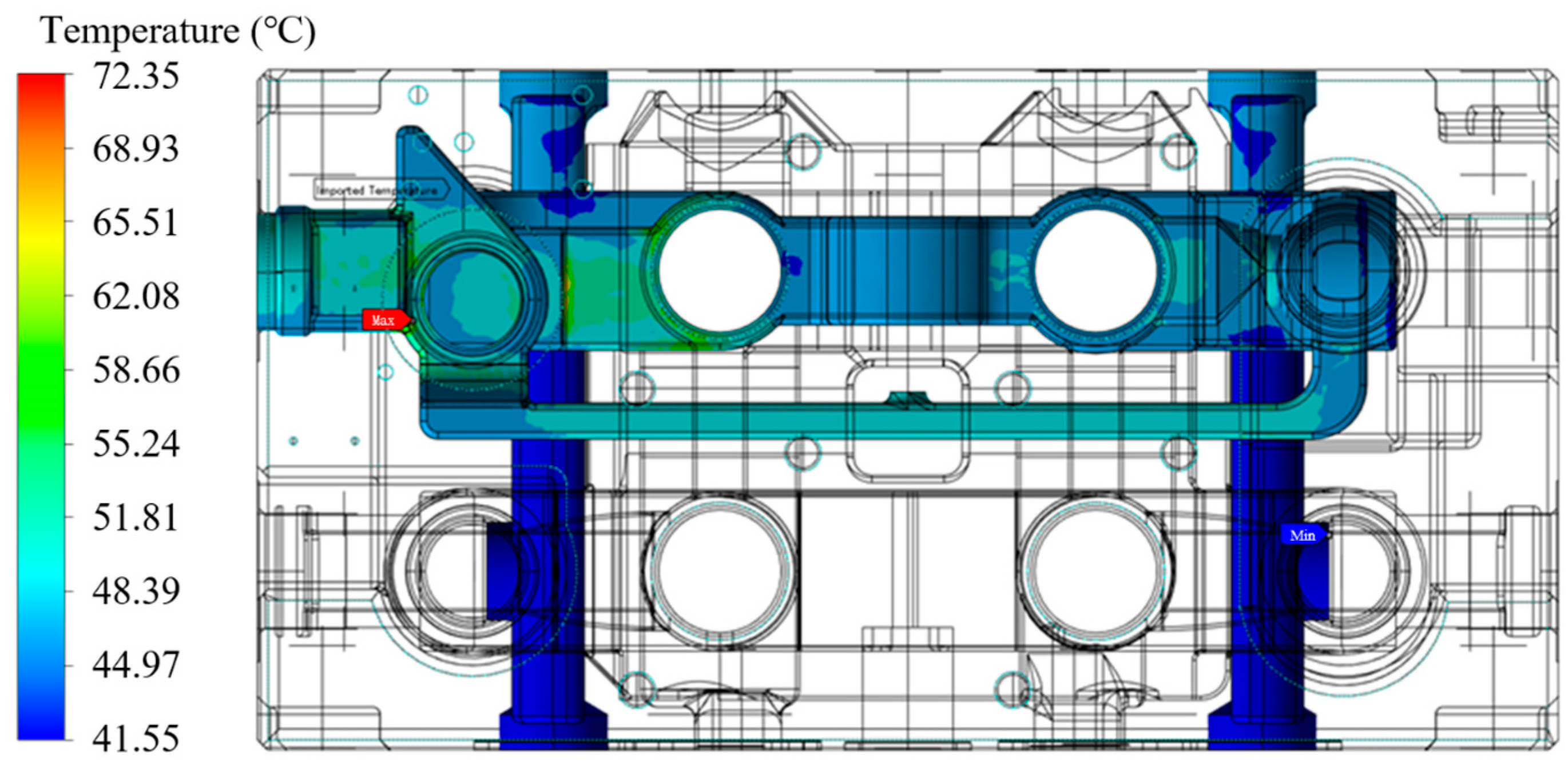 Machines 12 00611 g006