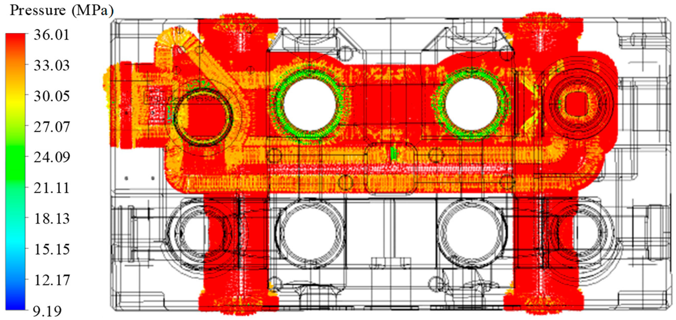 Machines 12 00611 g007