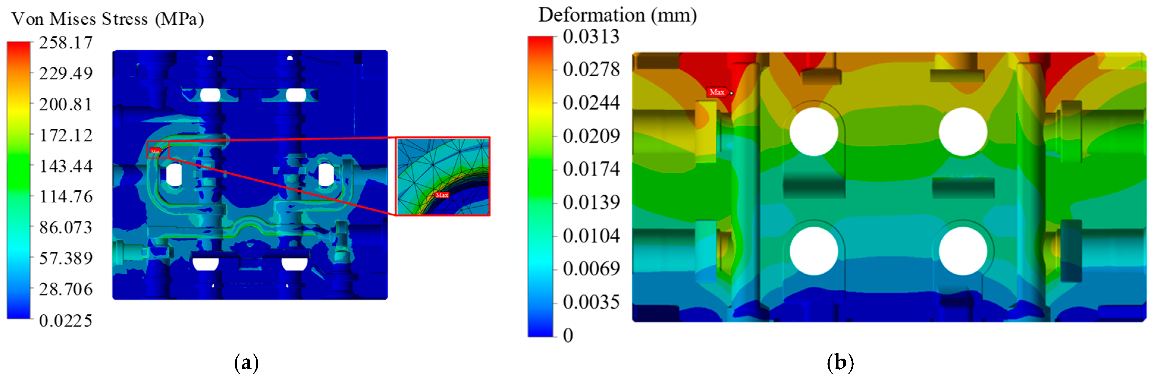 Machines 12 00611 g012