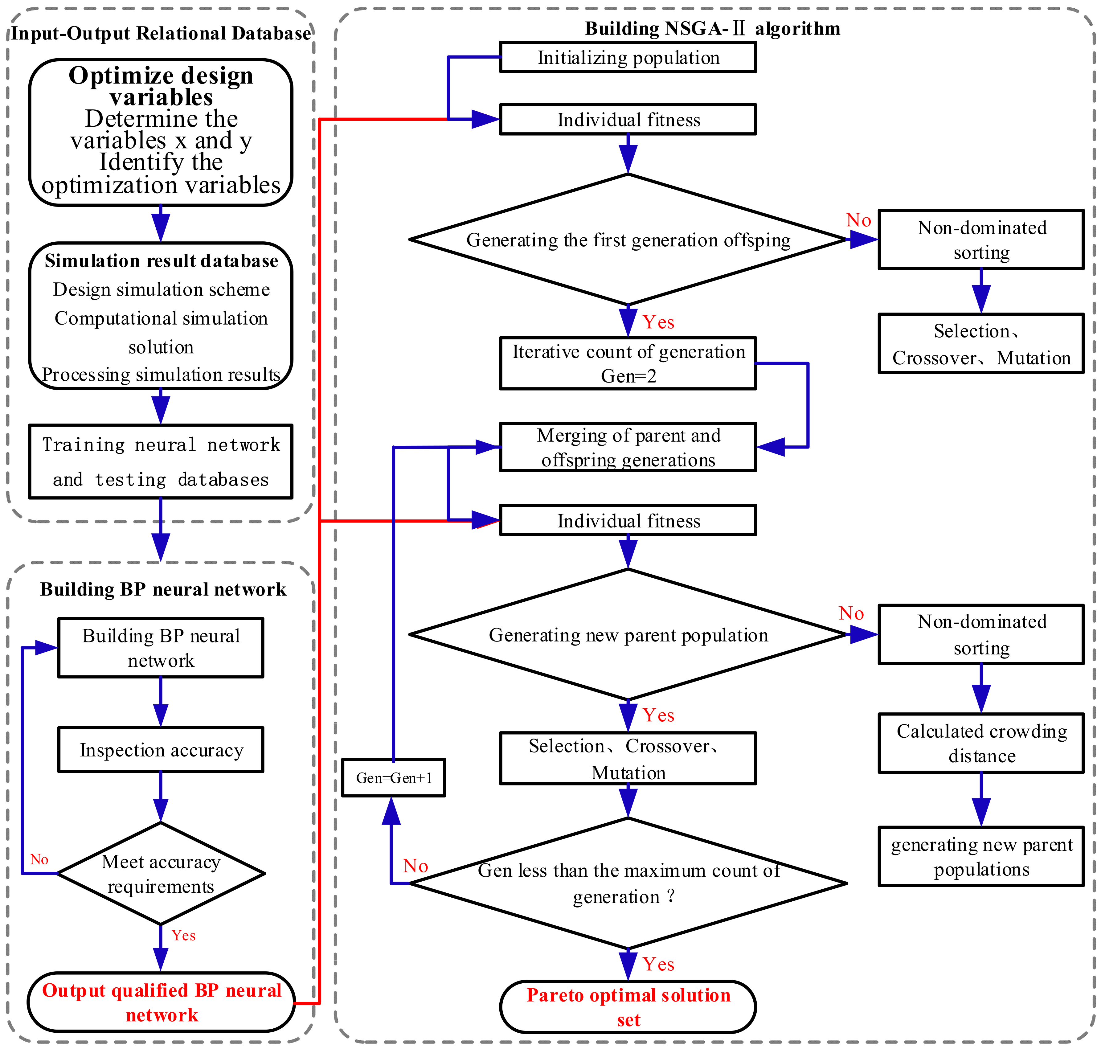 Machines 12 00611 g014