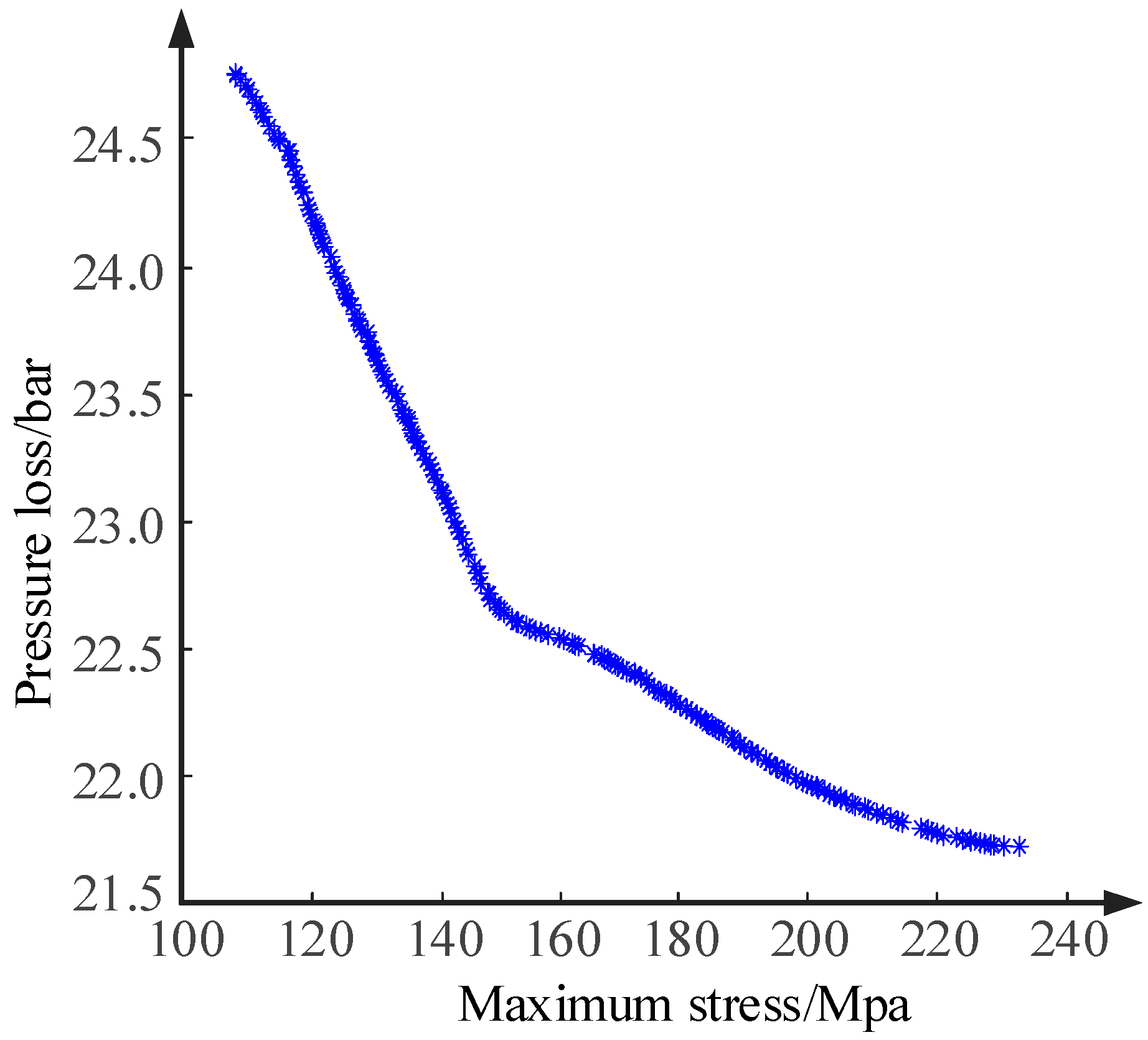 Machines 12 00611 g015