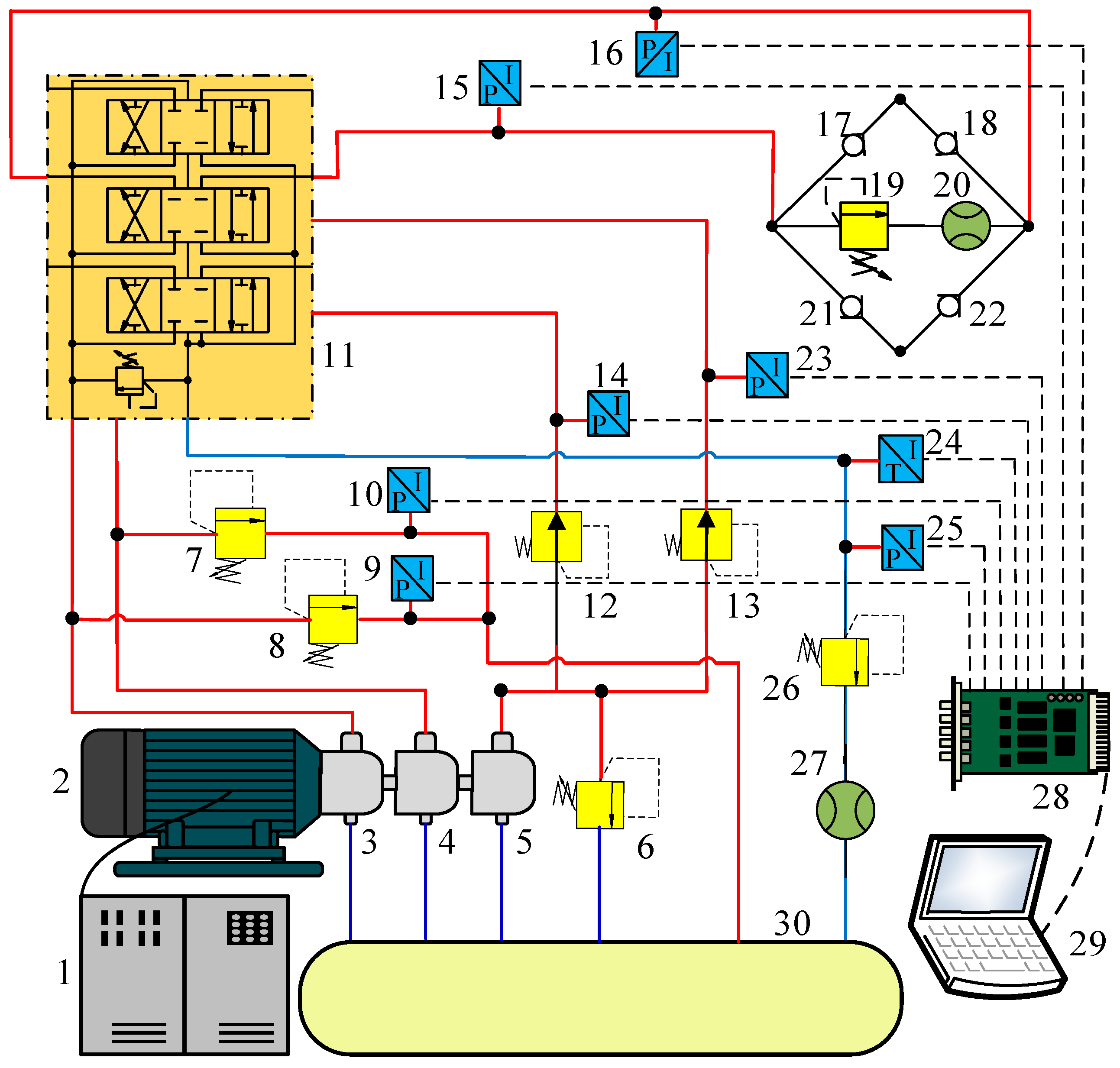 Machines 12 00611 g016