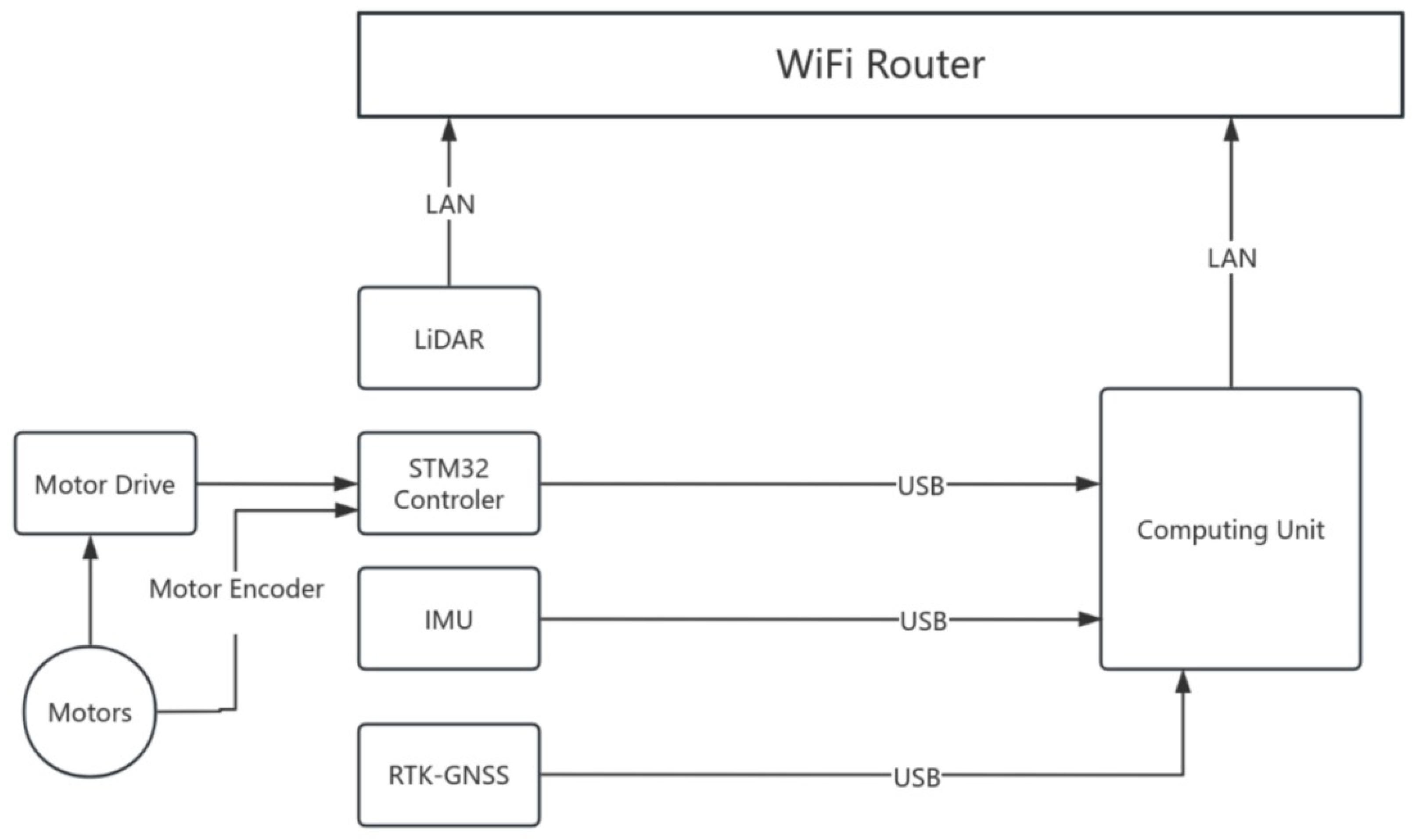 Machines 12 00612 g003
