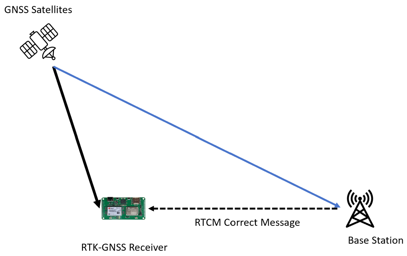 Machines 12 00612 g004