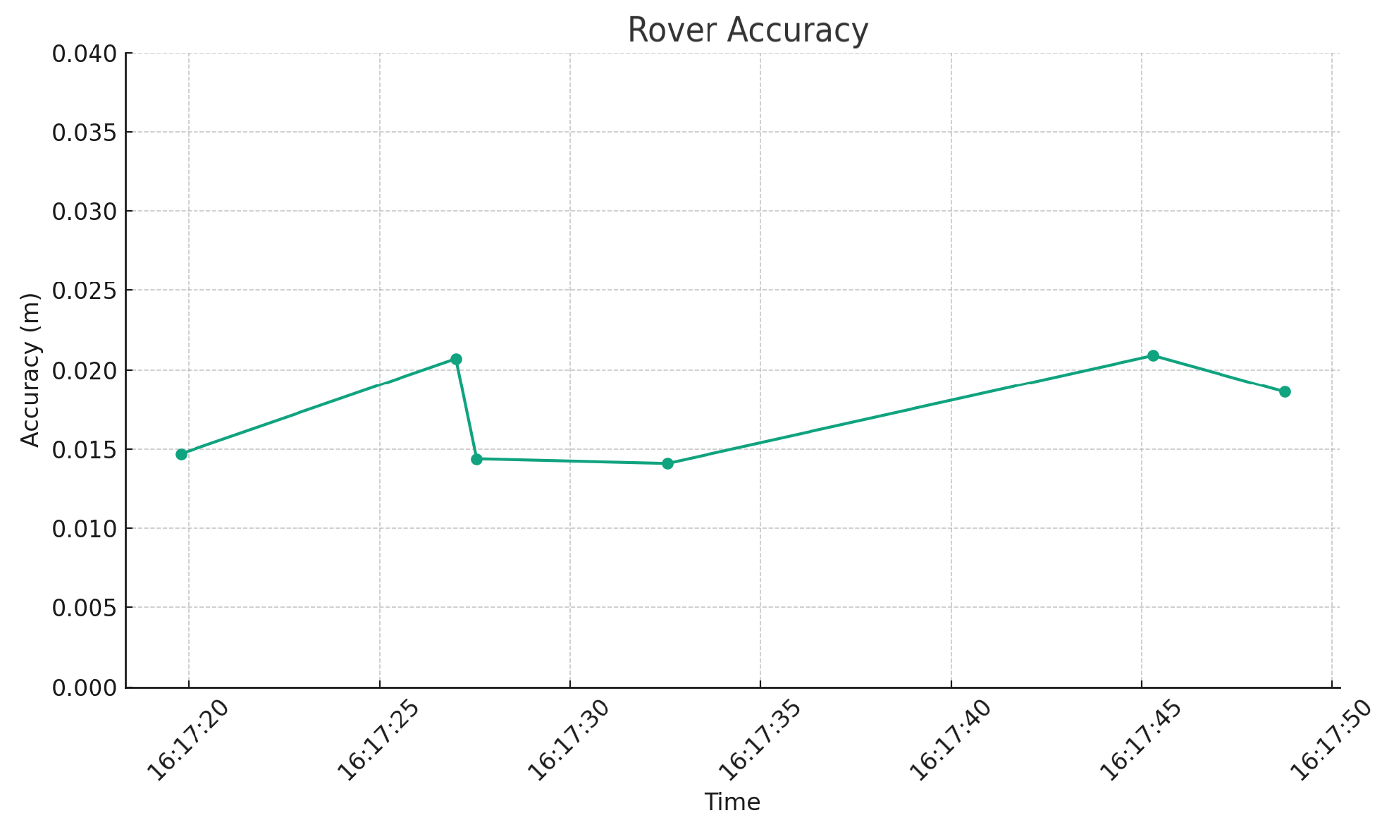 Machines 12 00612 g005