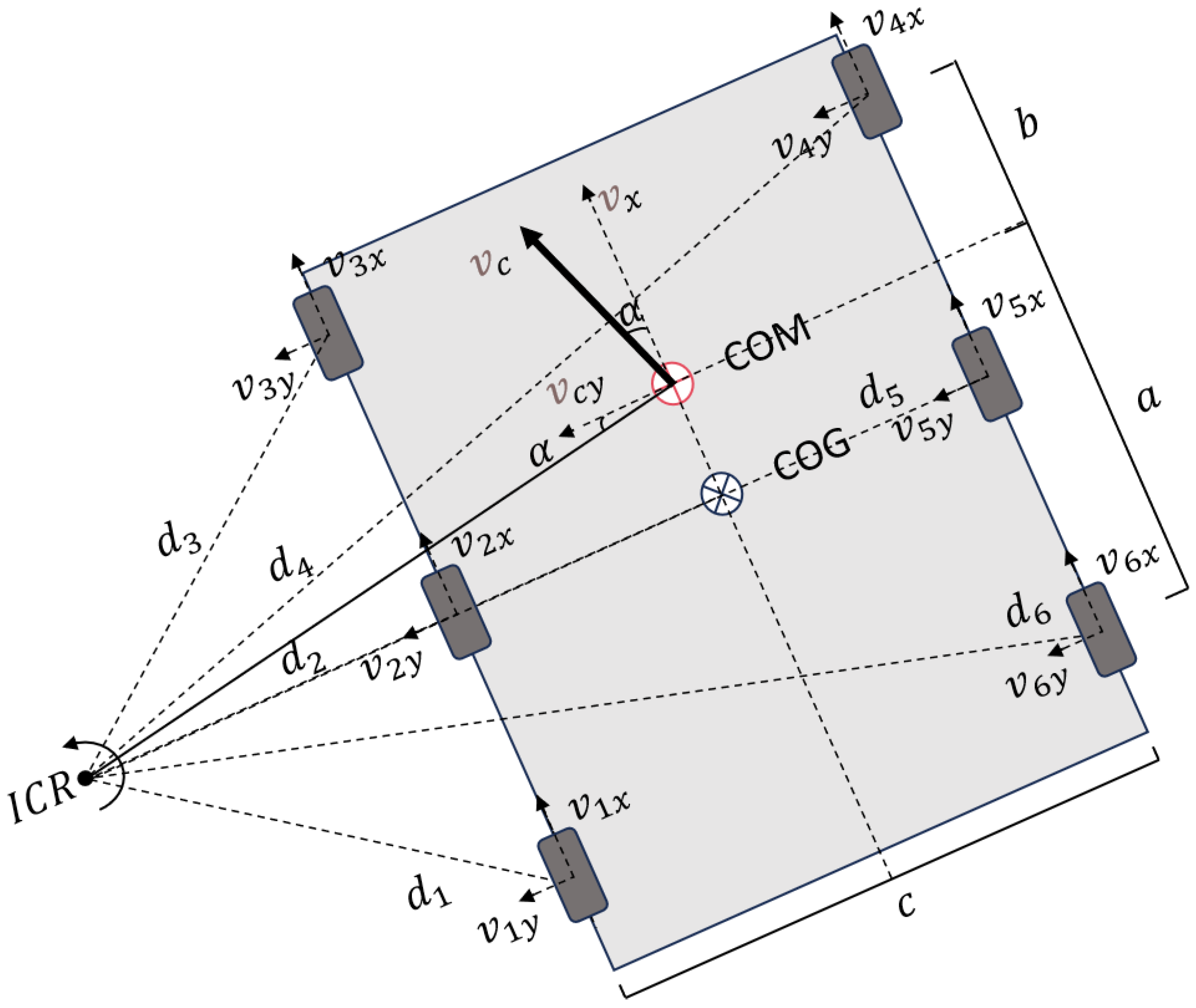 Machines 12 00612 g007