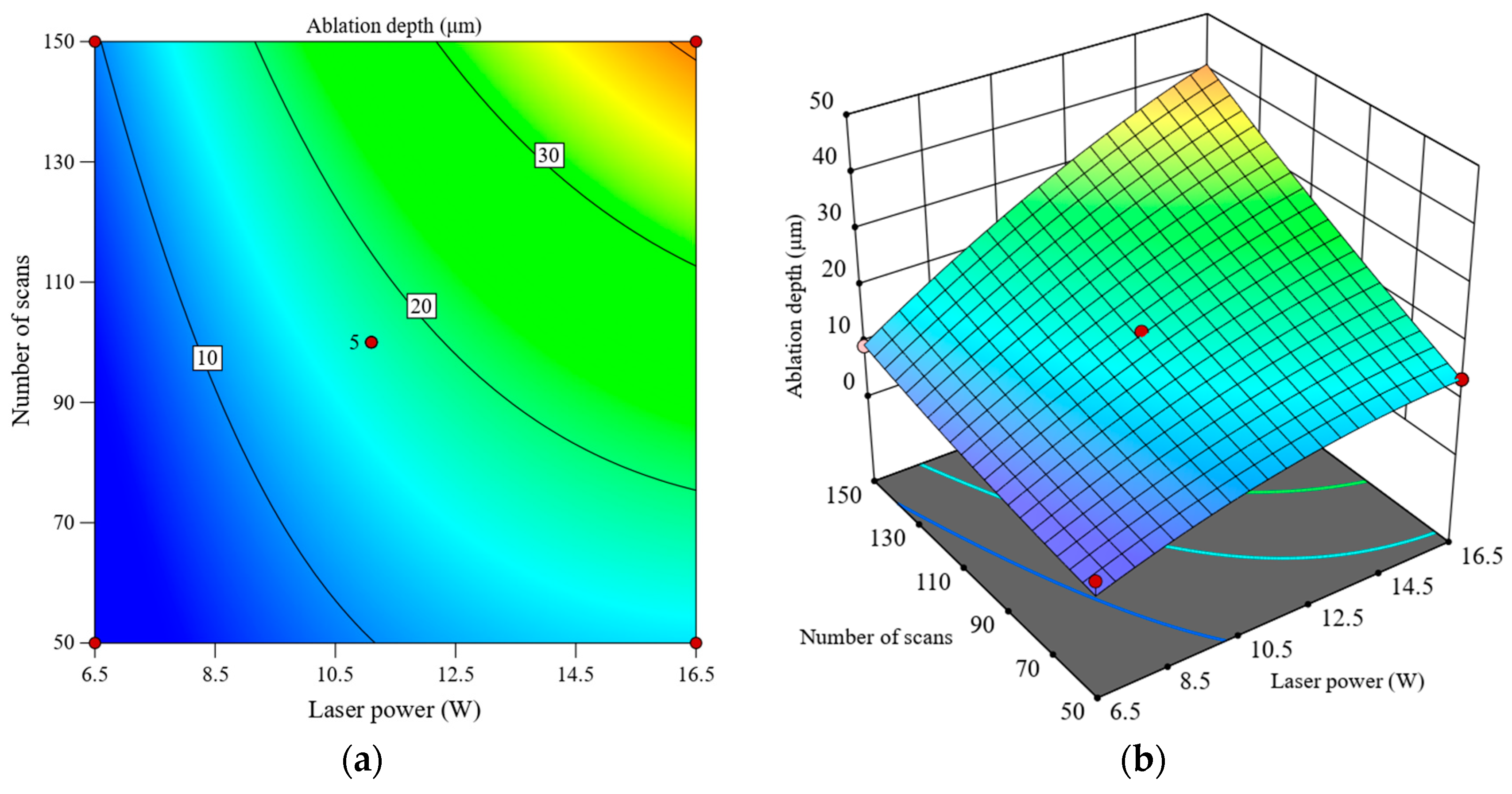 Machines 12 00614 g011