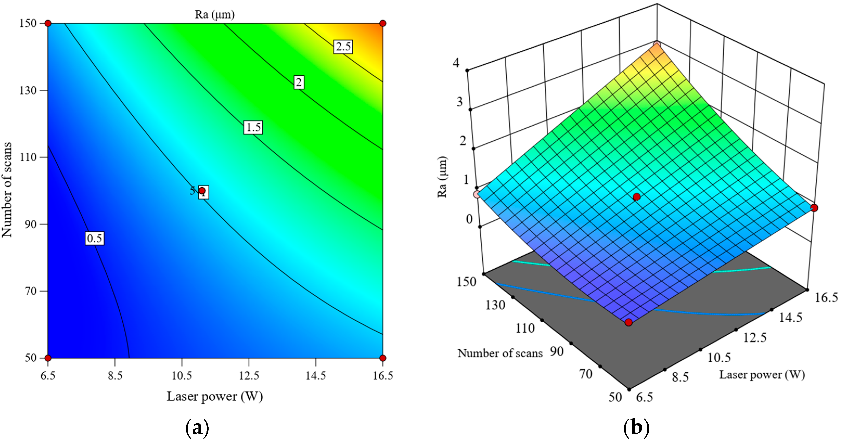 Machines 12 00614 g014