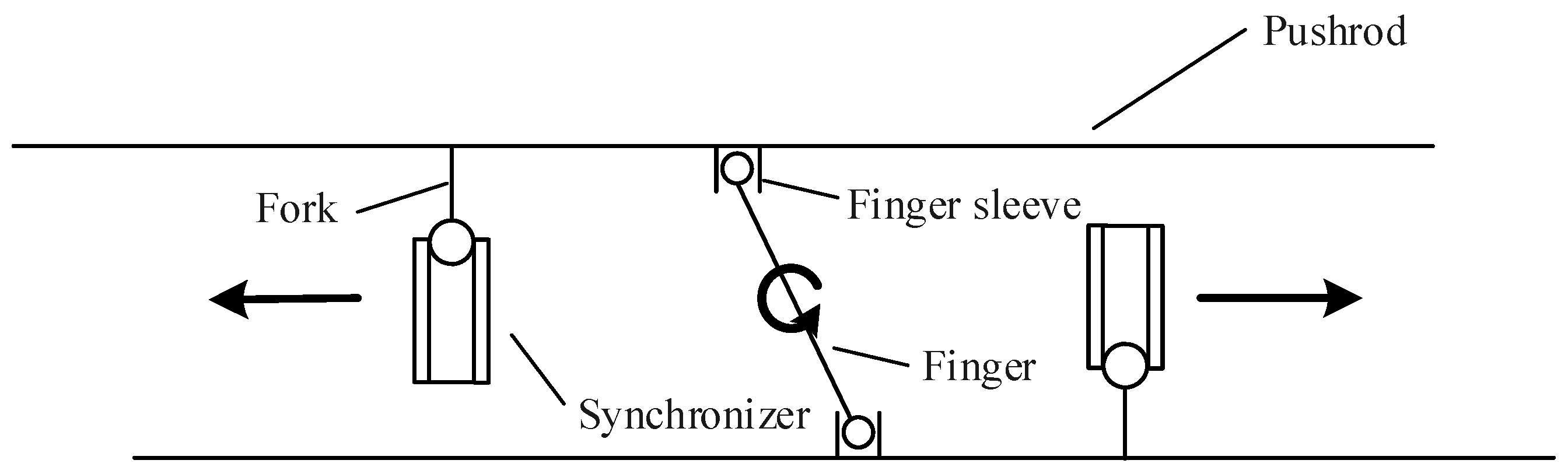 Machines 12 00615 g005