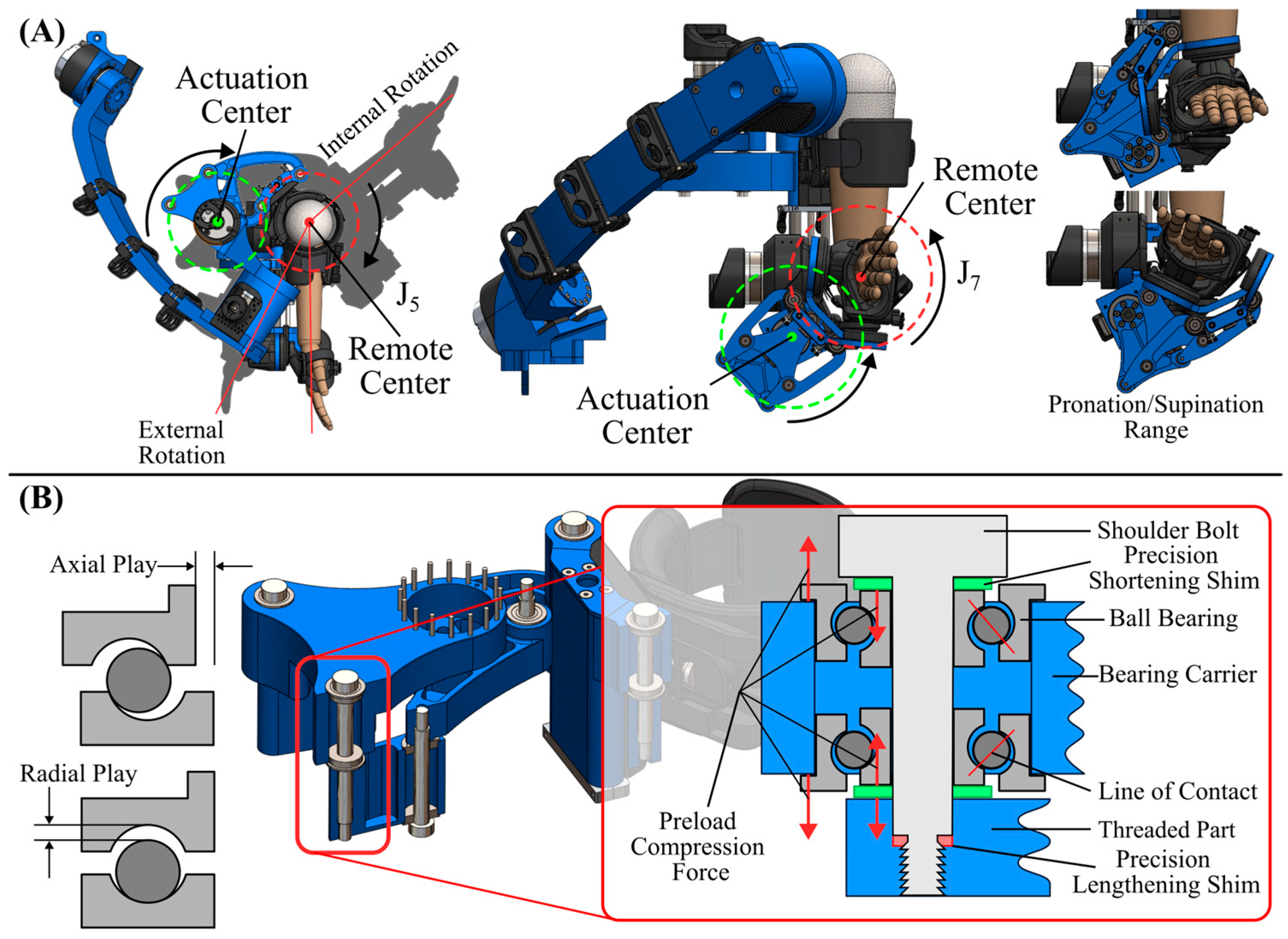 Machines 12 00617 g0a2