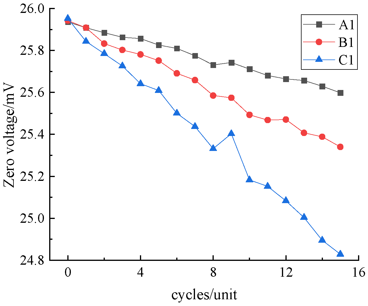 Machines 12 00618 g004