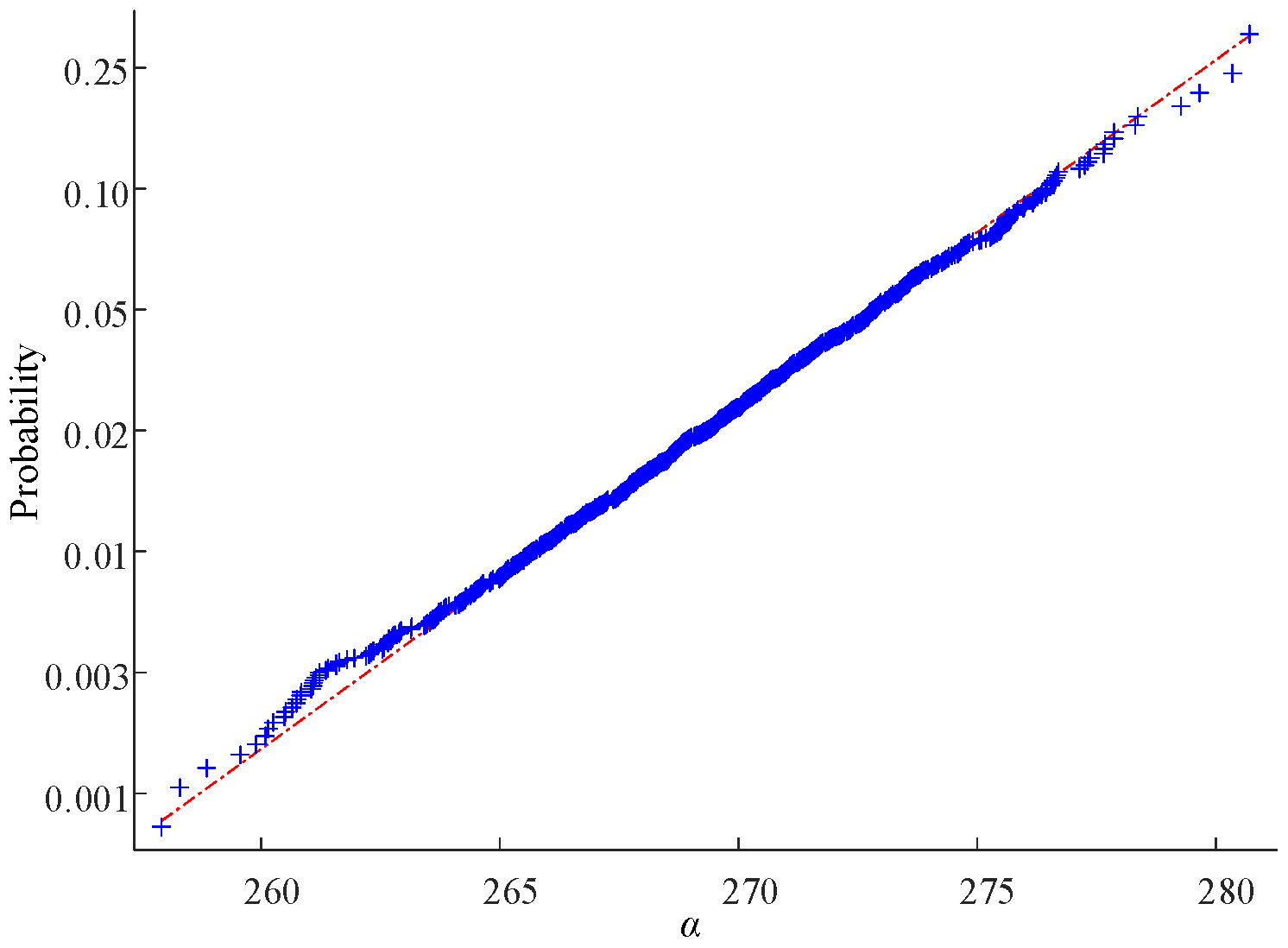 Machines 12 00618 g006