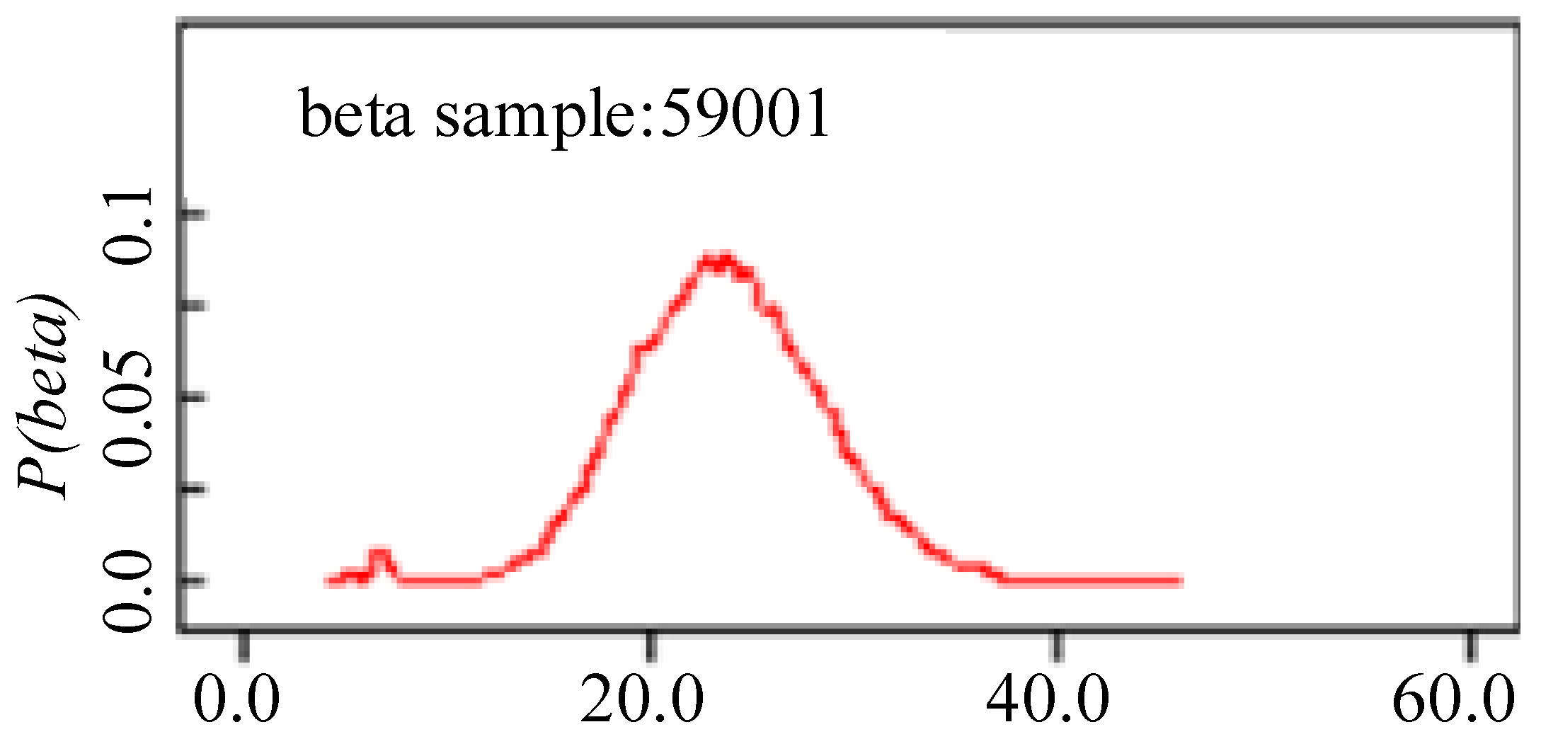 Machines 12 00618 g009