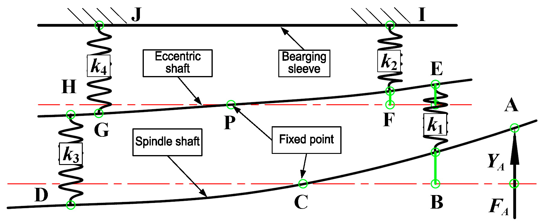Machines 12 00619 g004