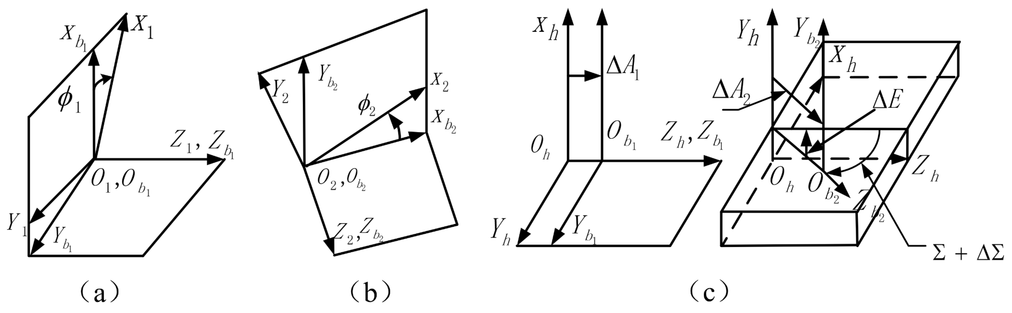 Machines 12 00623 g009