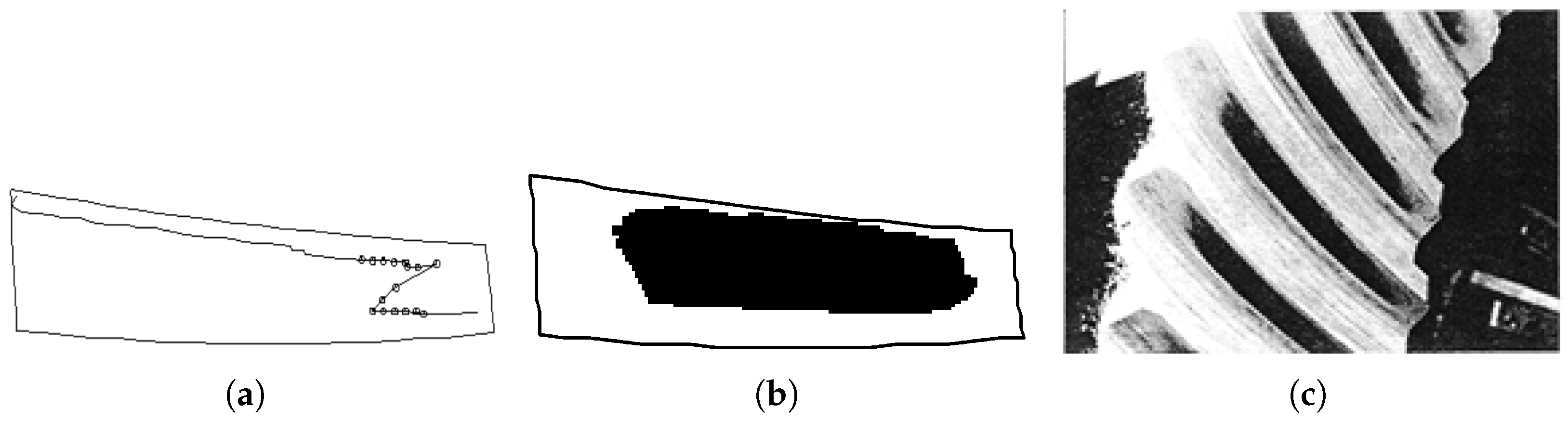 Machines 12 00623 g012