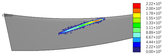 Machines 12 00623 i001