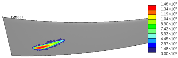 Machines 12 00623 i007