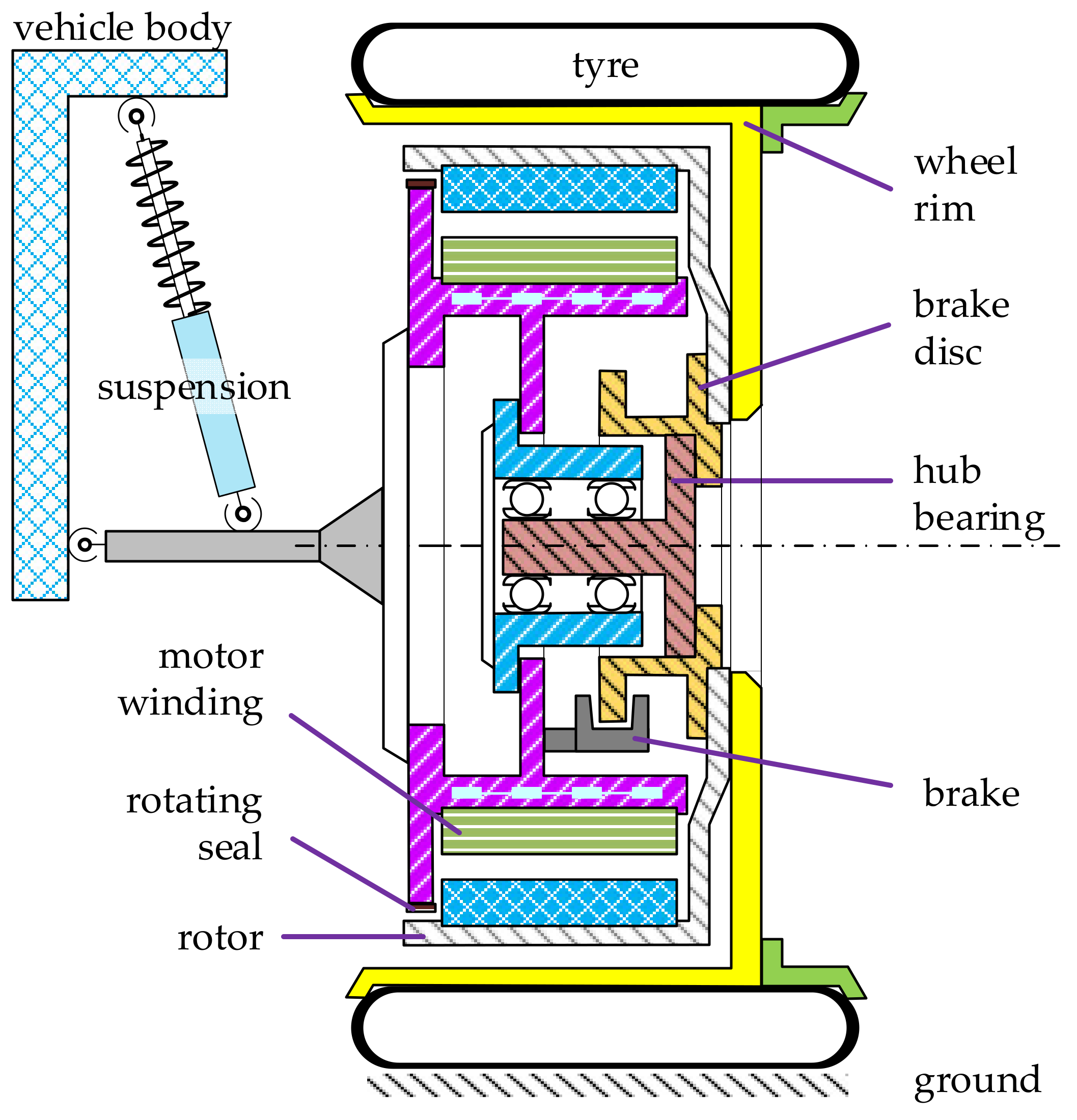 Machines 12 00624 g001 Machines 12 00624 g001