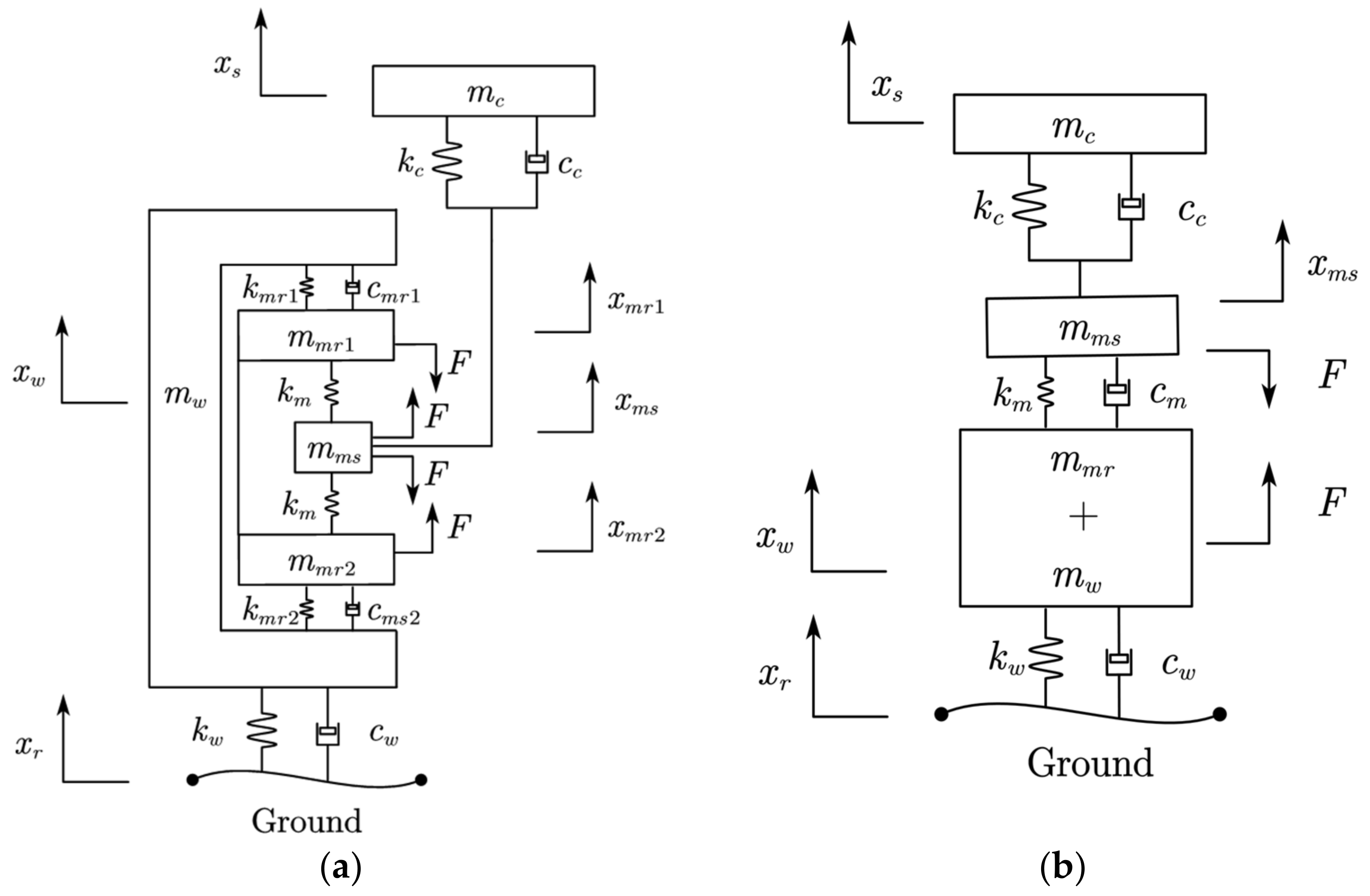 Machines 12 00624 g010 Machines 12 00624 g010