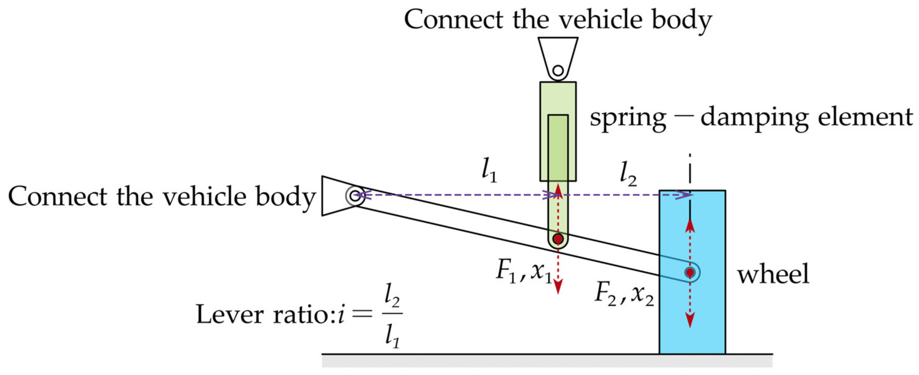 Machines 12 00624 g011 Machines 12 00624 g011