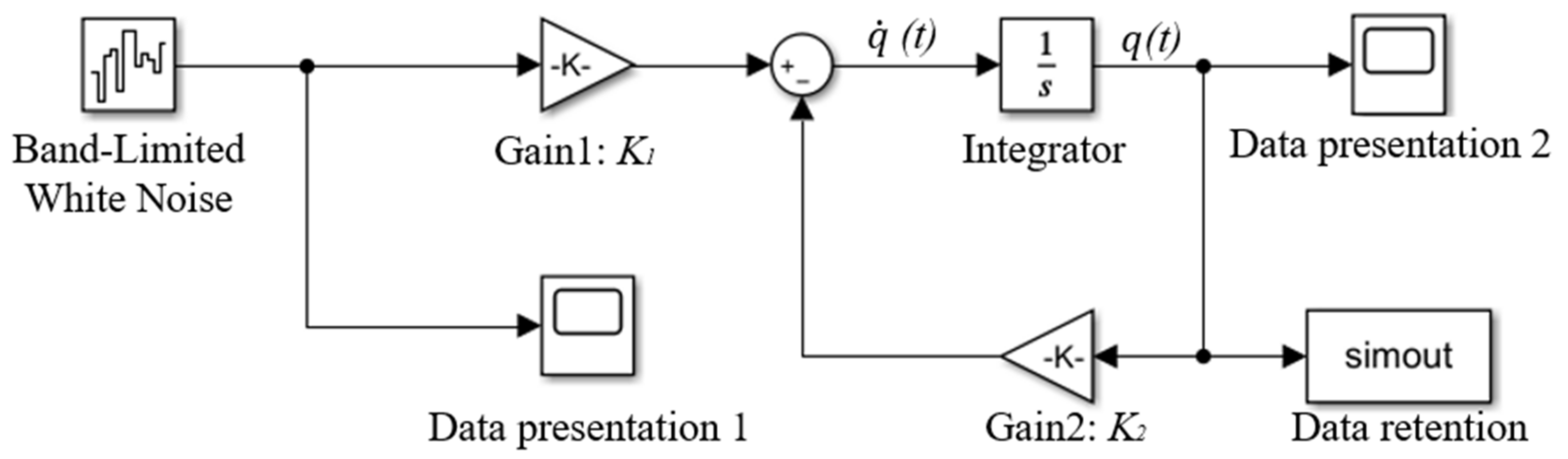 Machines 12 00624 g023 Machines 12 00624 g023