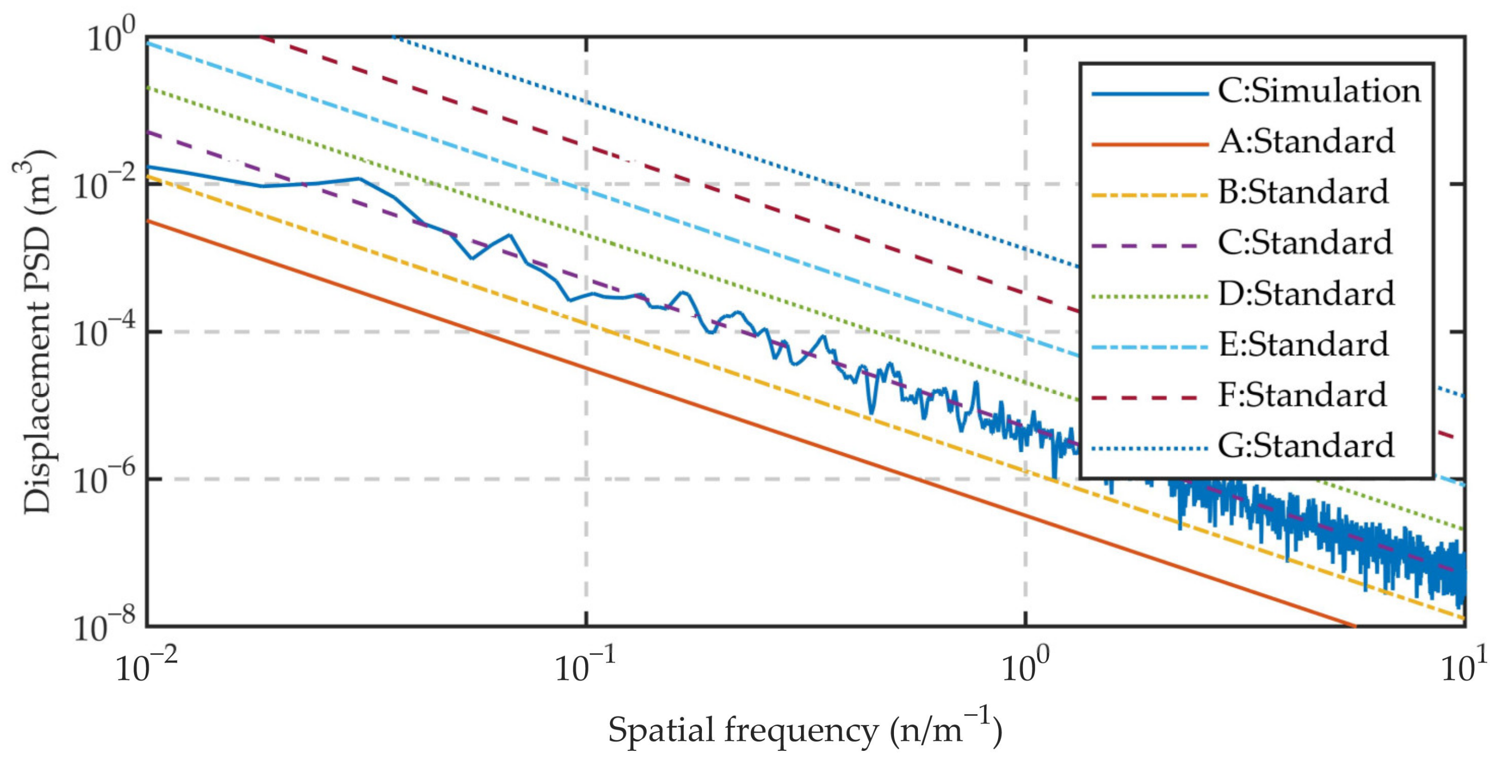 Machines 12 00624 g024 Machines 12 00624 g024