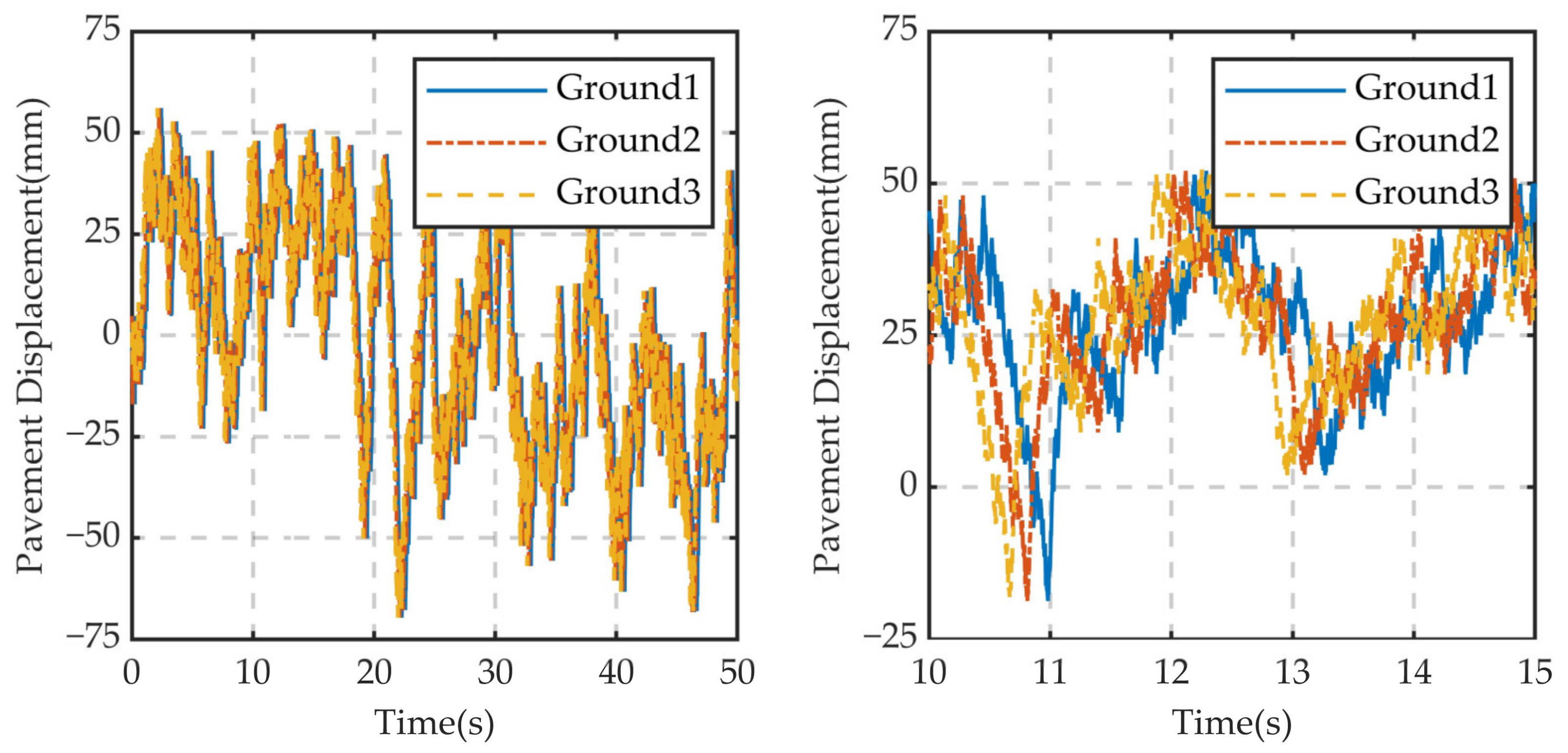 Machines 12 00624 g025 Machines 12 00624 g025