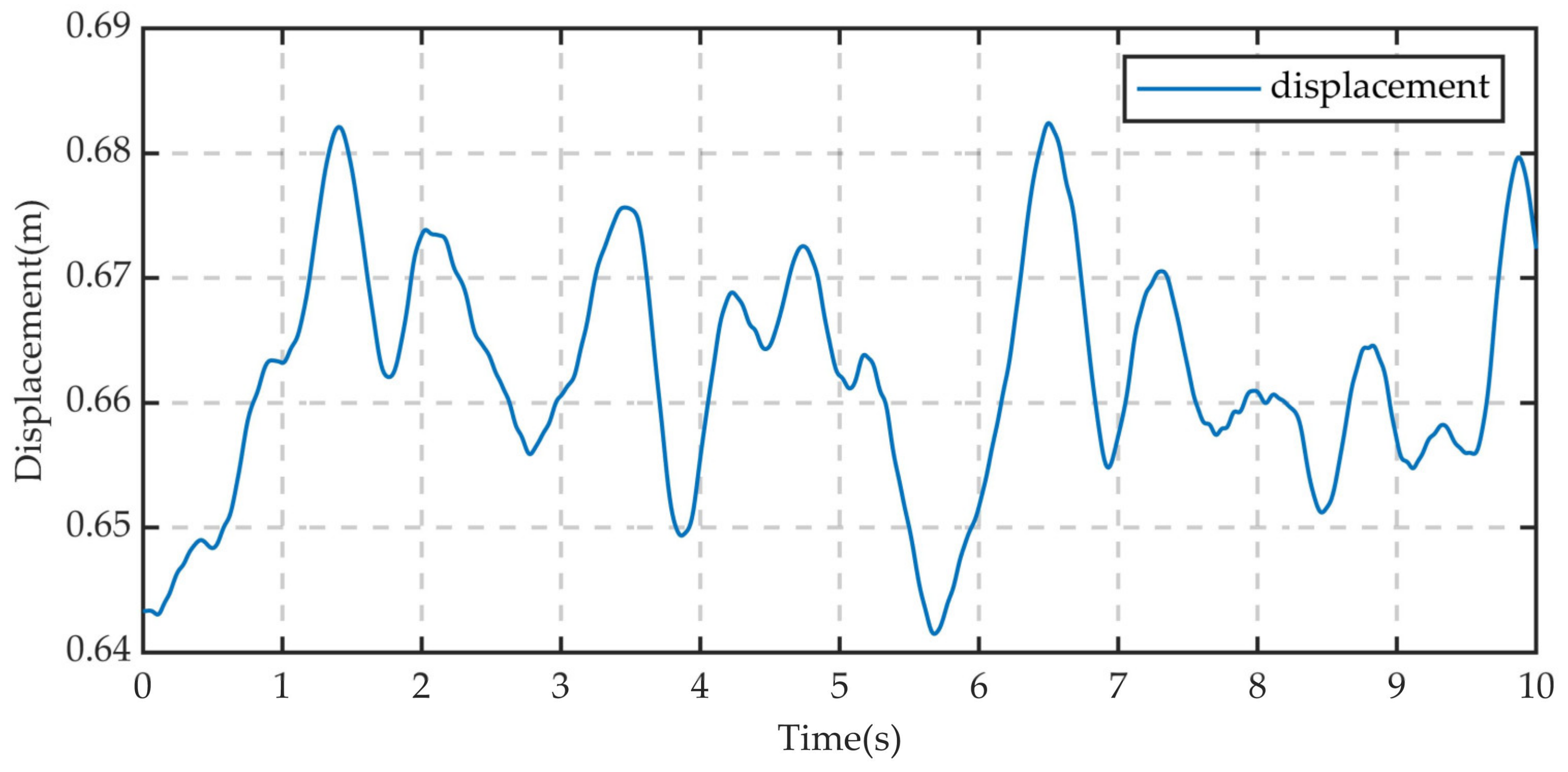 Machines 12 00624 g028 Machines 12 00624 g028