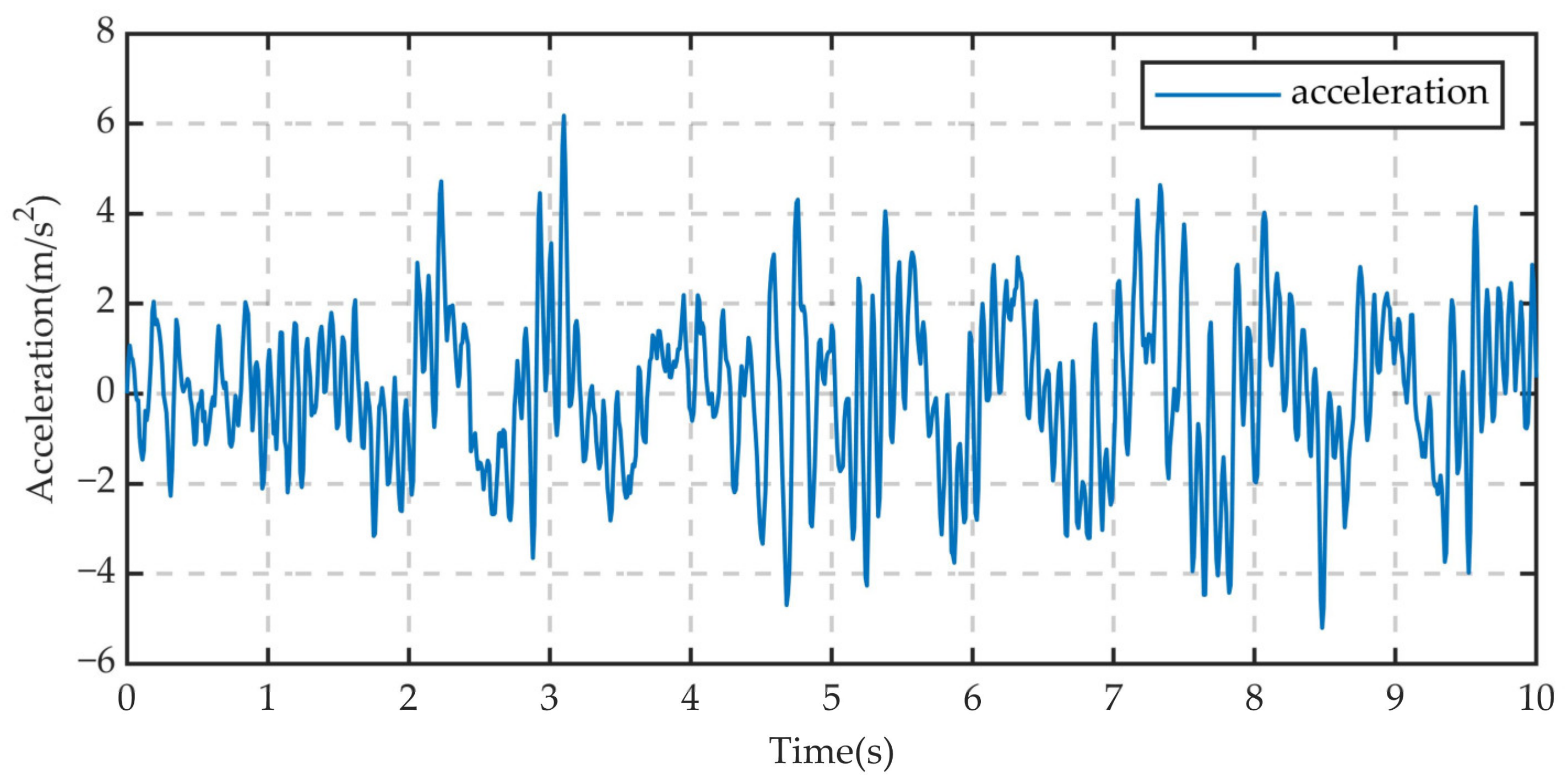 Machines 12 00624 g029 Machines 12 00624 g029