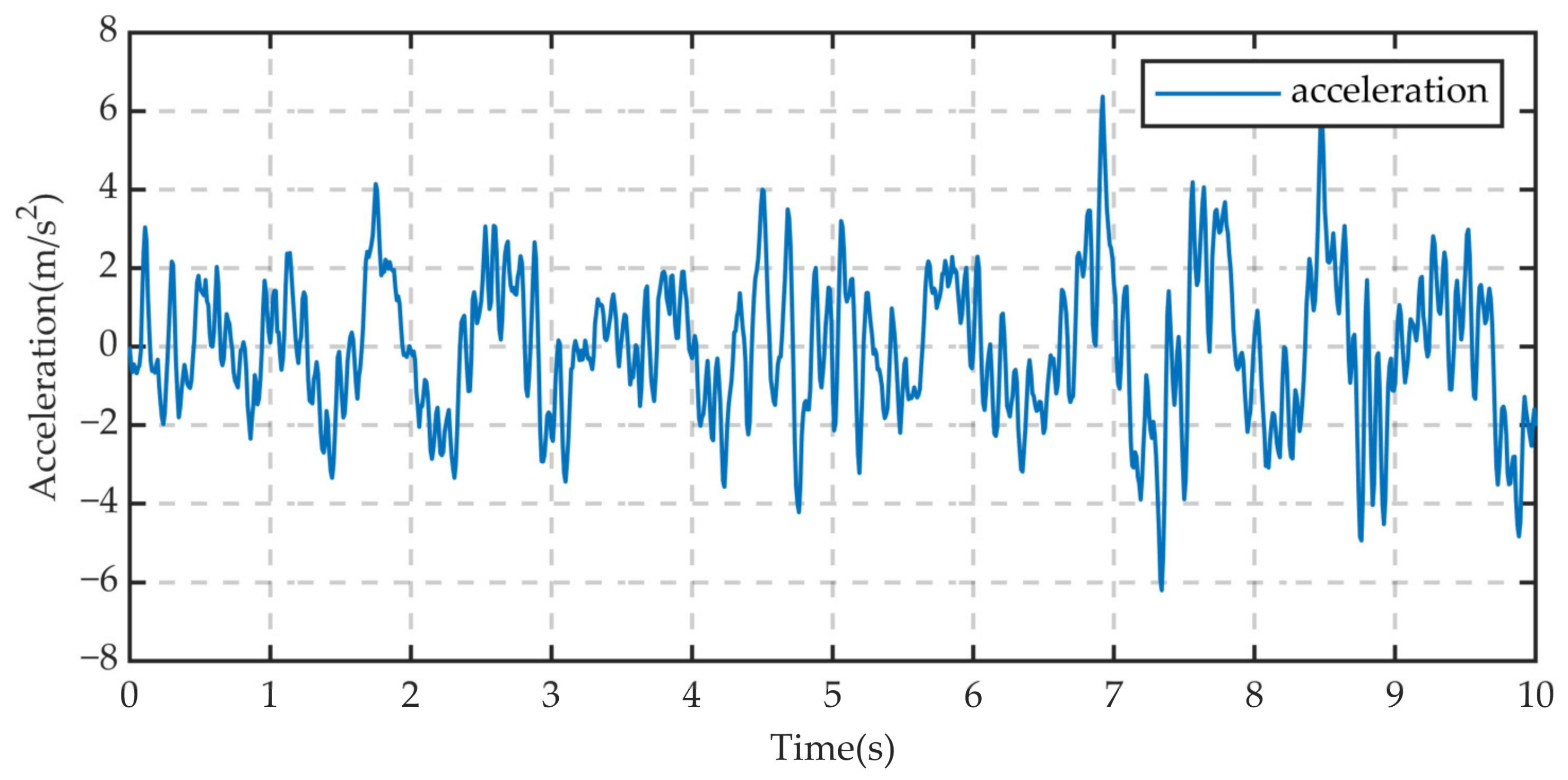 Machines 12 00624 g032 Machines 12 00624 g032