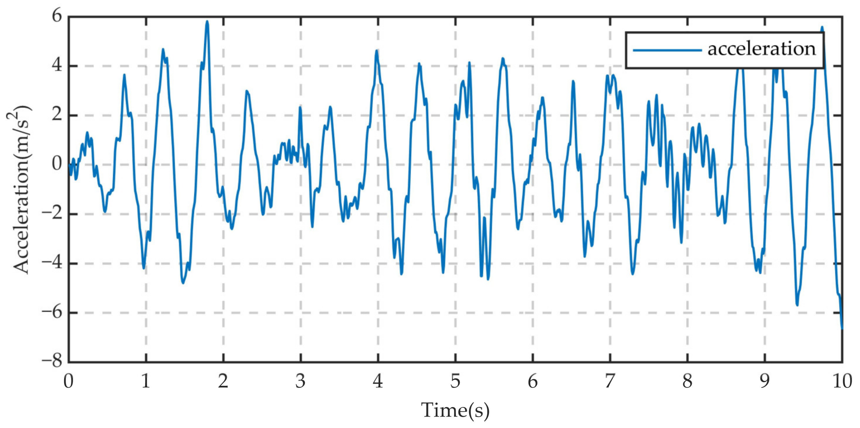 Machines 12 00624 g033 Machines 12 00624 g033