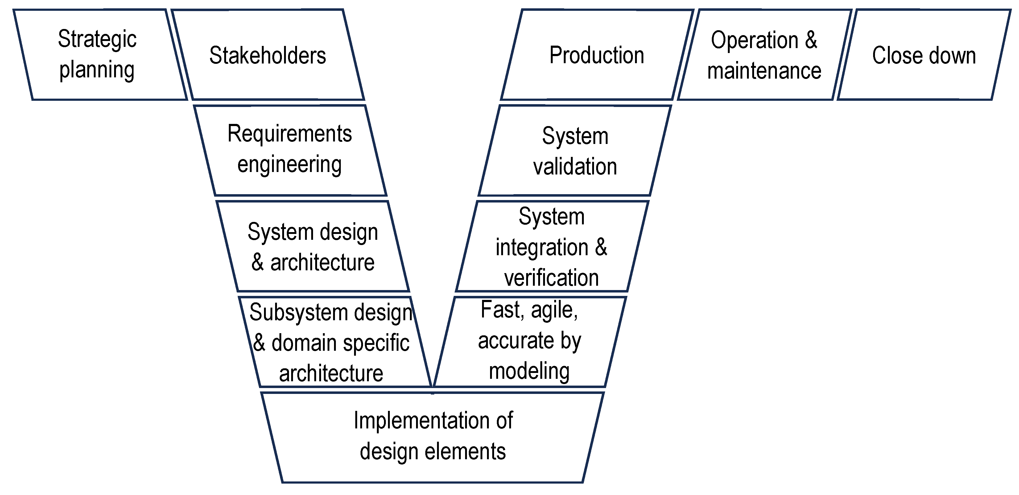 Machines 12 00625 g001