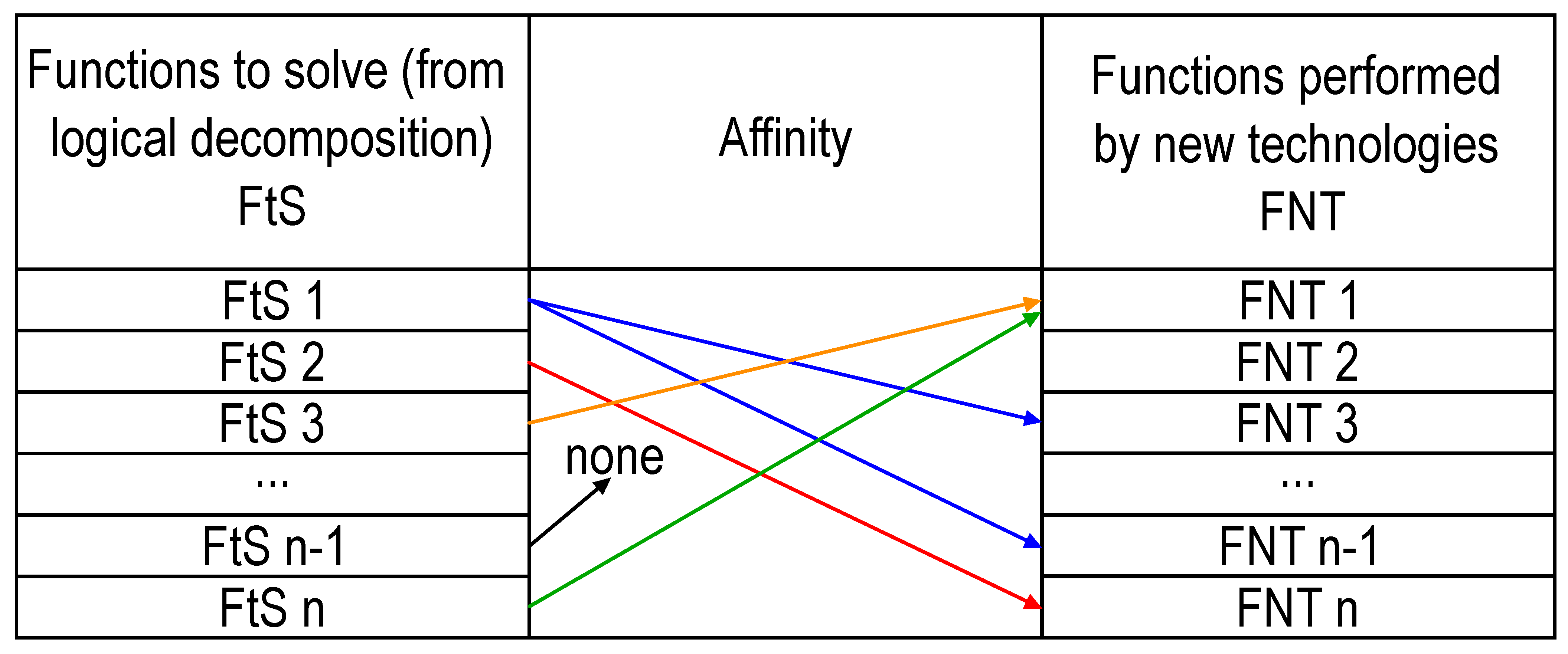 Machines 12 00625 g005