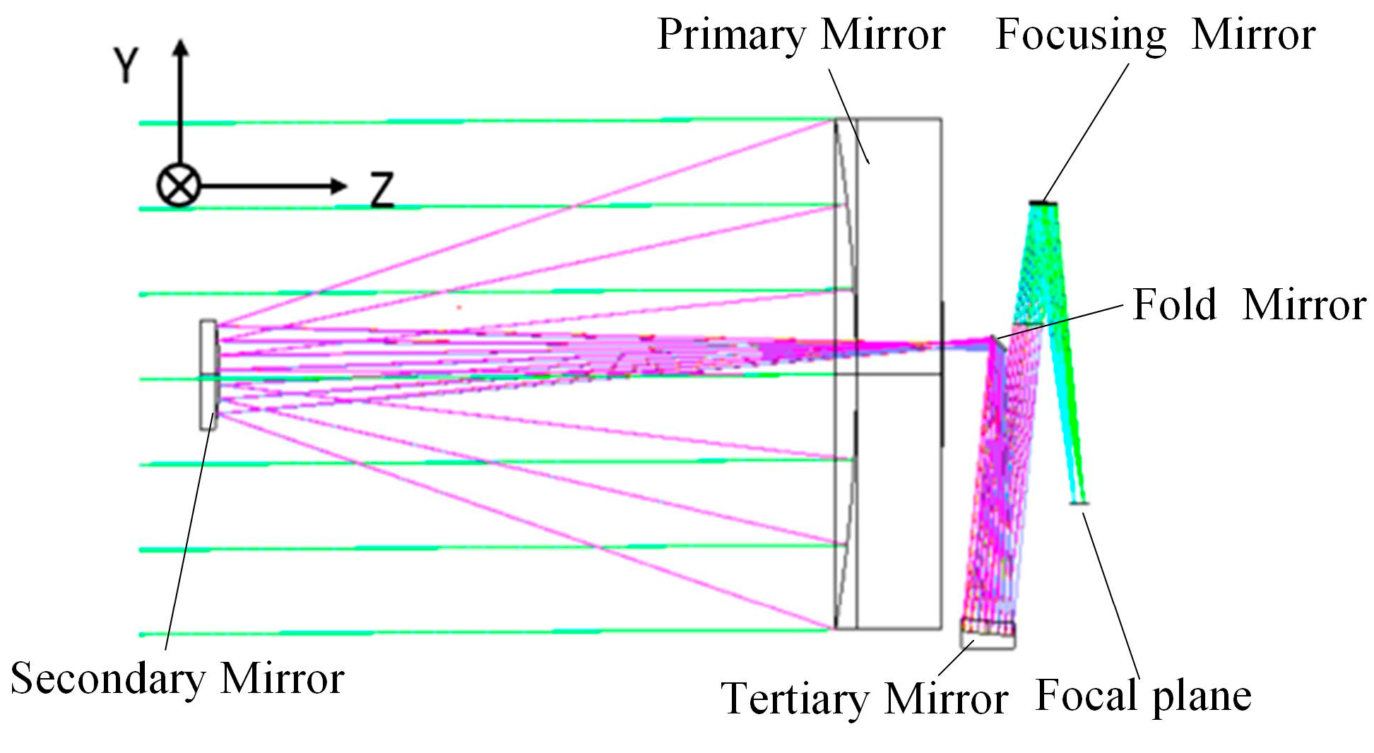 Machines 12 00627 g001