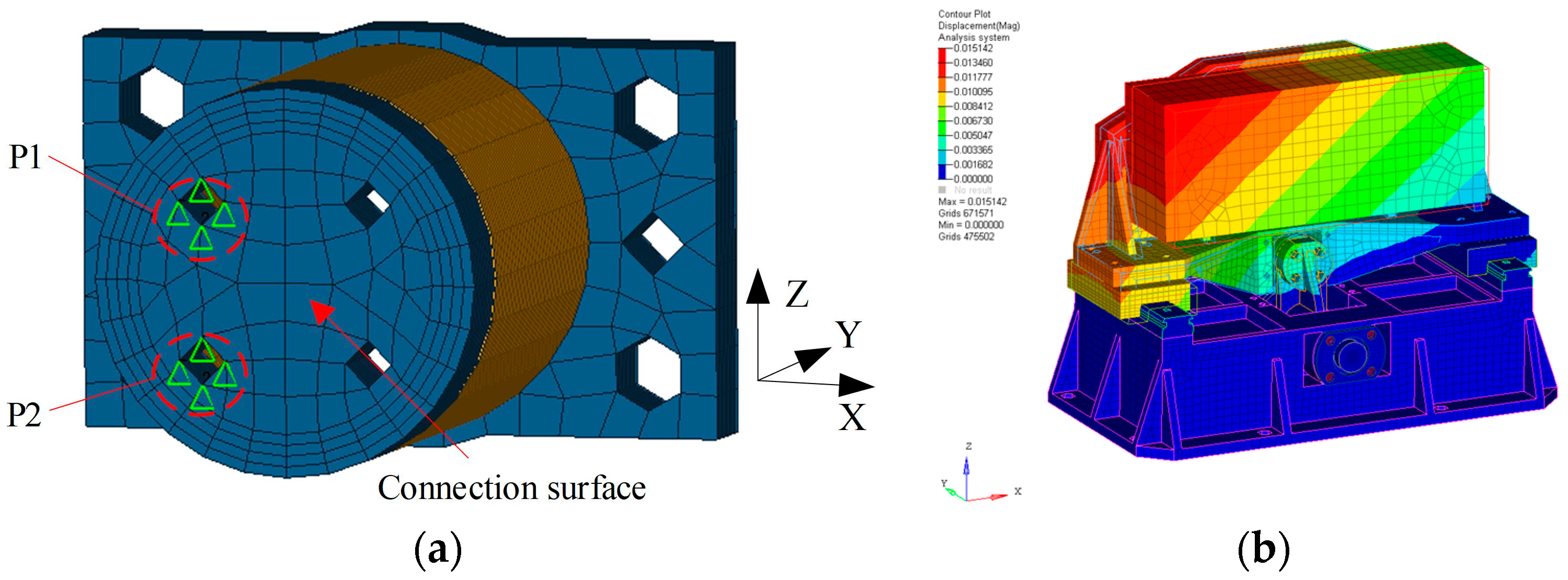 Machines 12 00627 g010