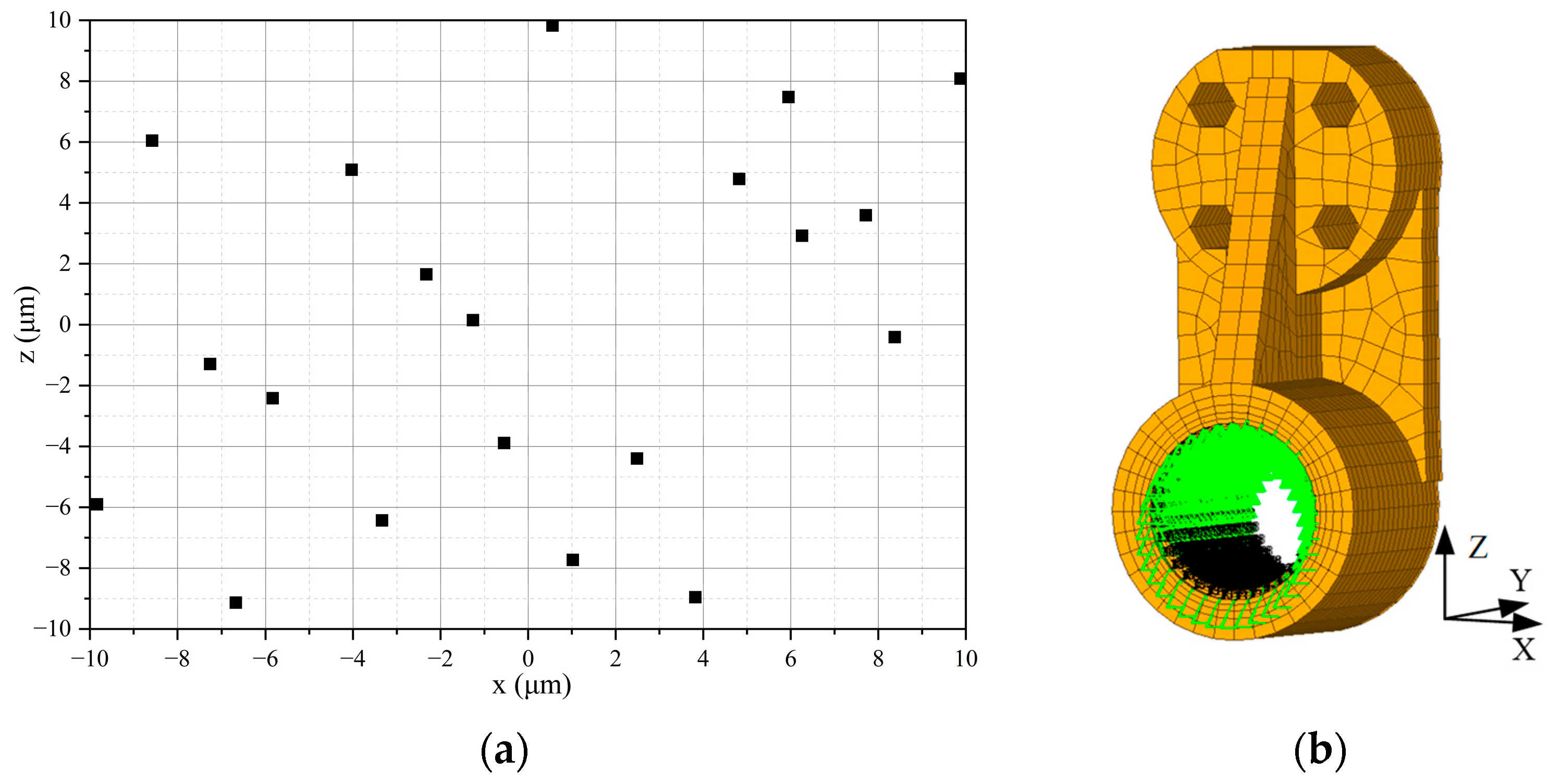 Machines 12 00627 g013