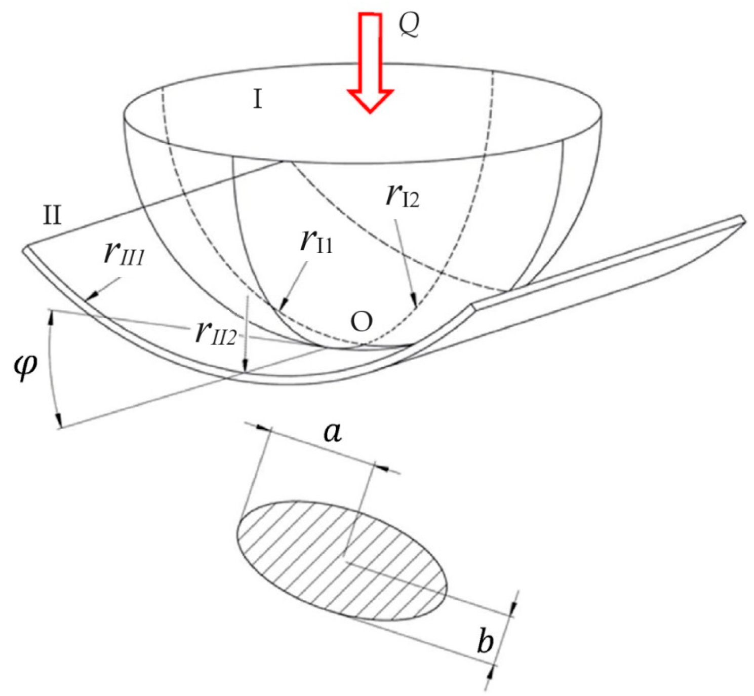 Machines 12 00627 g0a1