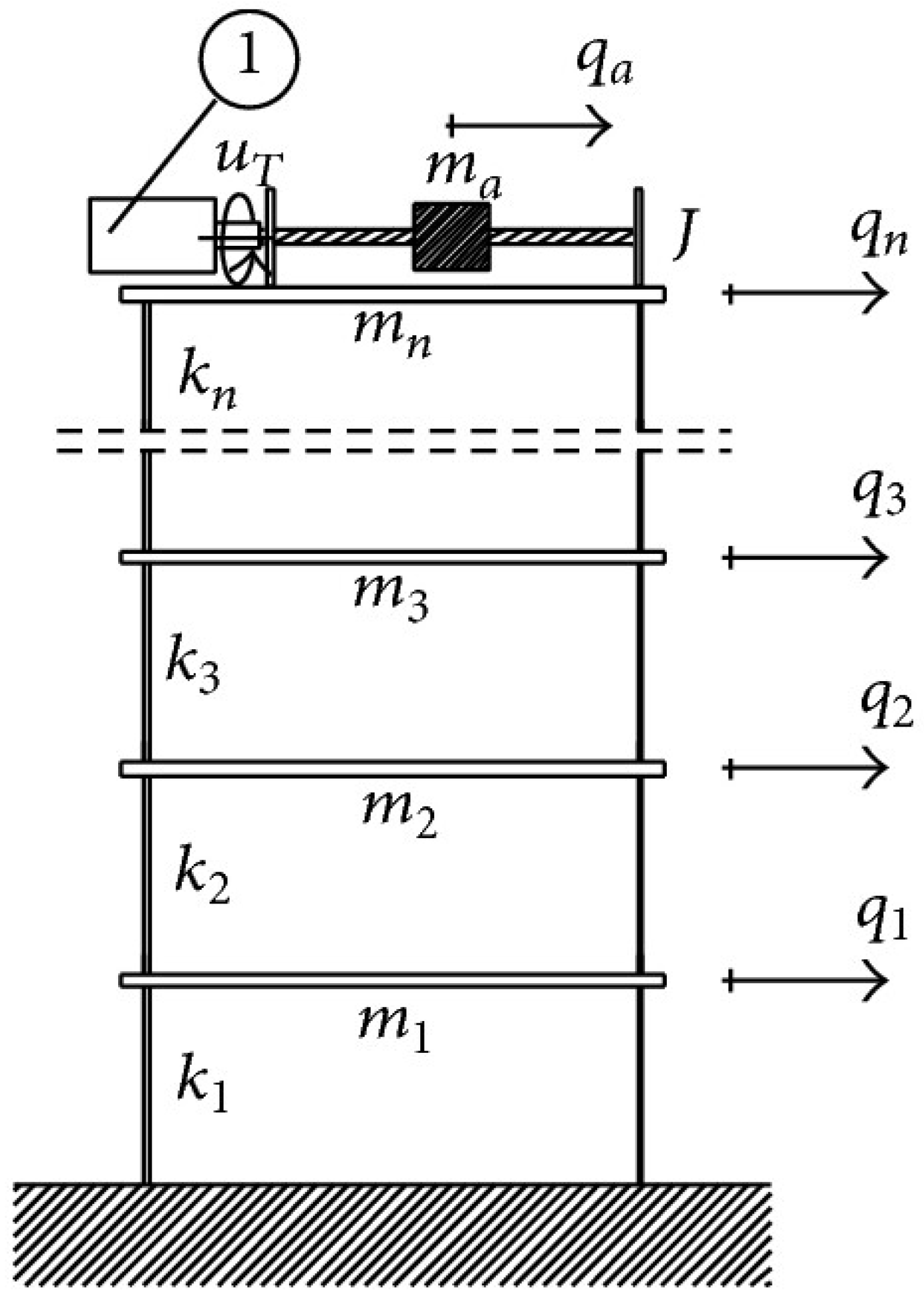 Machines 12 00628 g001 Machines 12 00628 g001