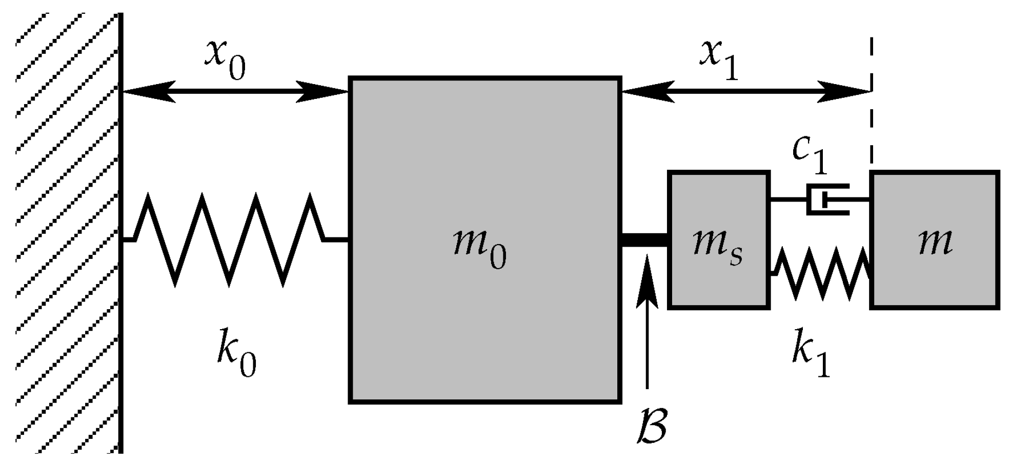 Machines 12 00628 g004 Machines 12 00628 g004
