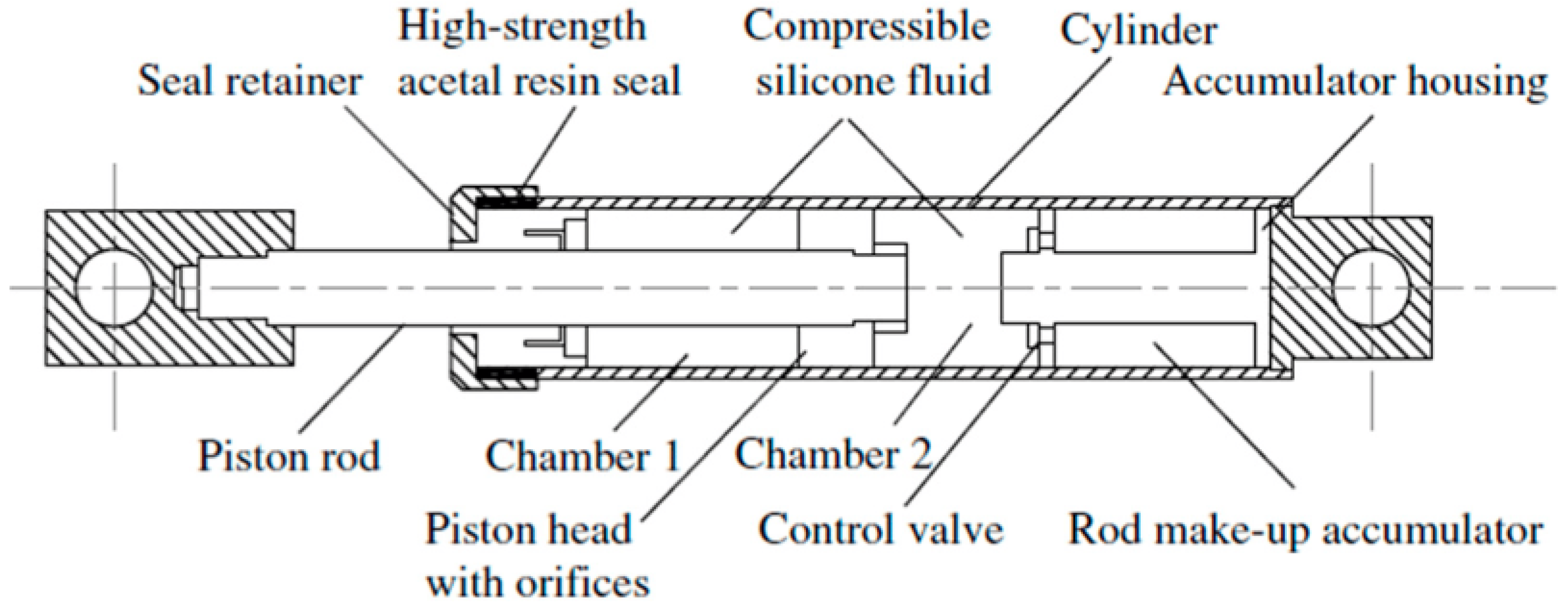 Machines 12 00628 g005 Machines 12 00628 g005