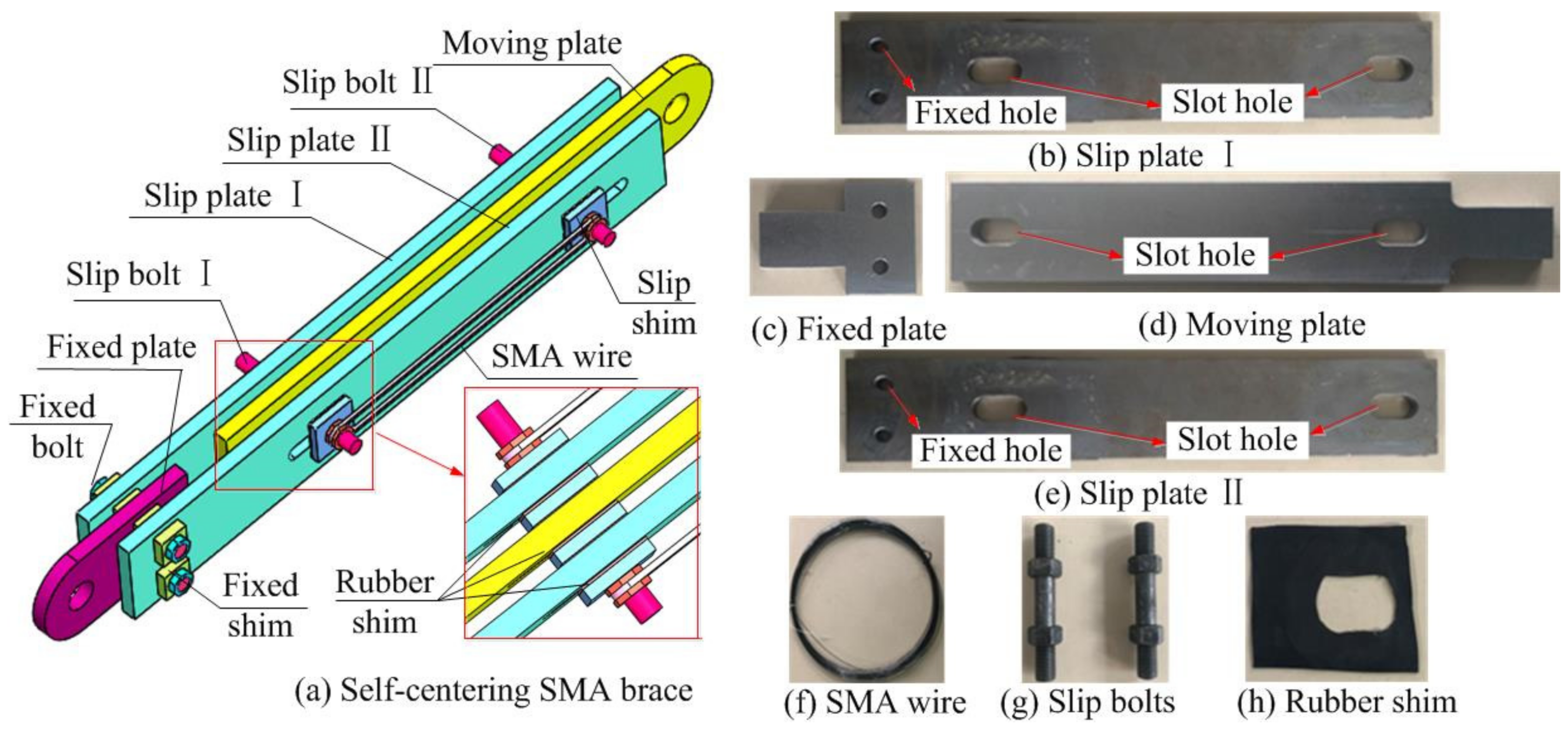 Machines 12 00628 g008 Machines 12 00628 g008