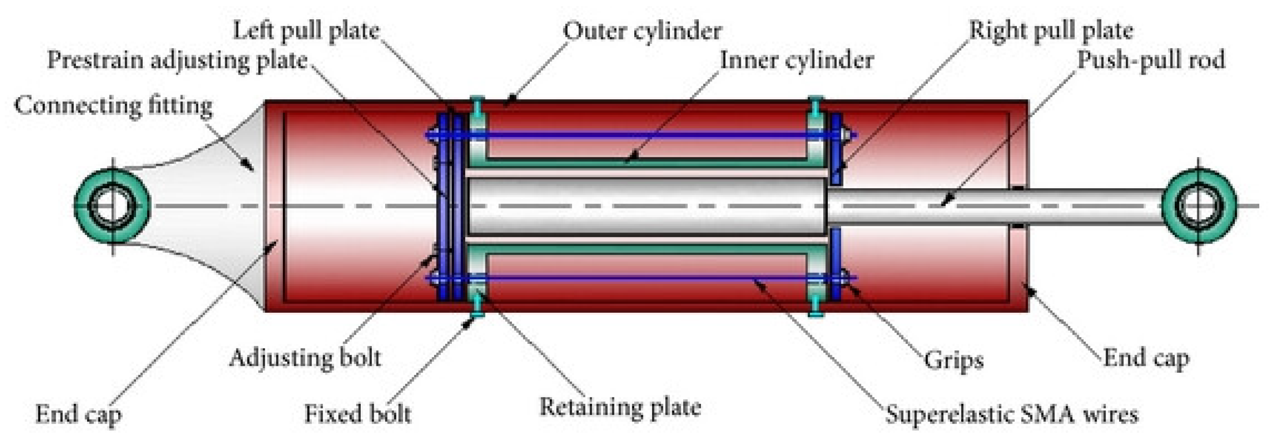 Machines 12 00628 g009 Machines 12 00628 g009