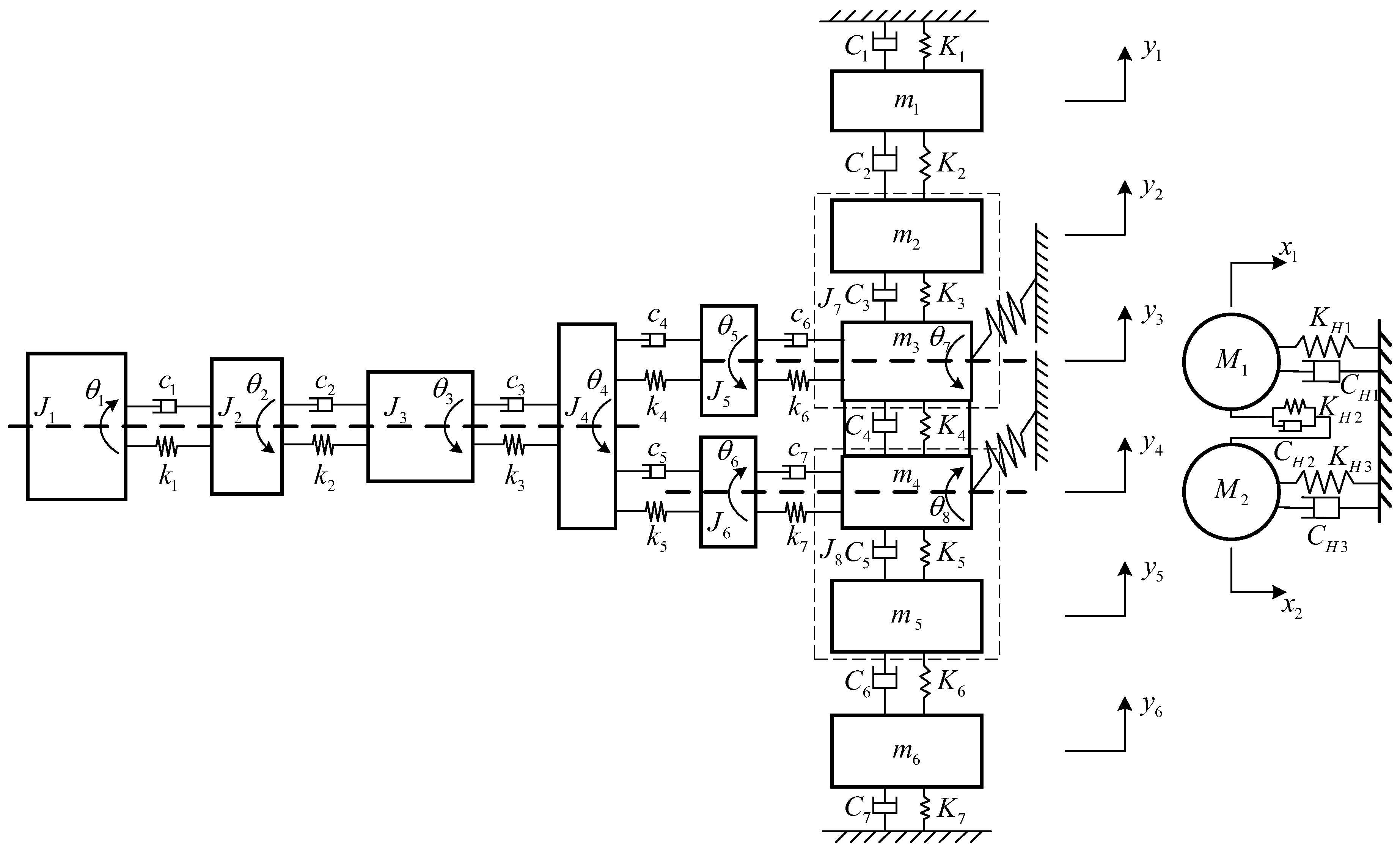 Machines 12 00629 g002