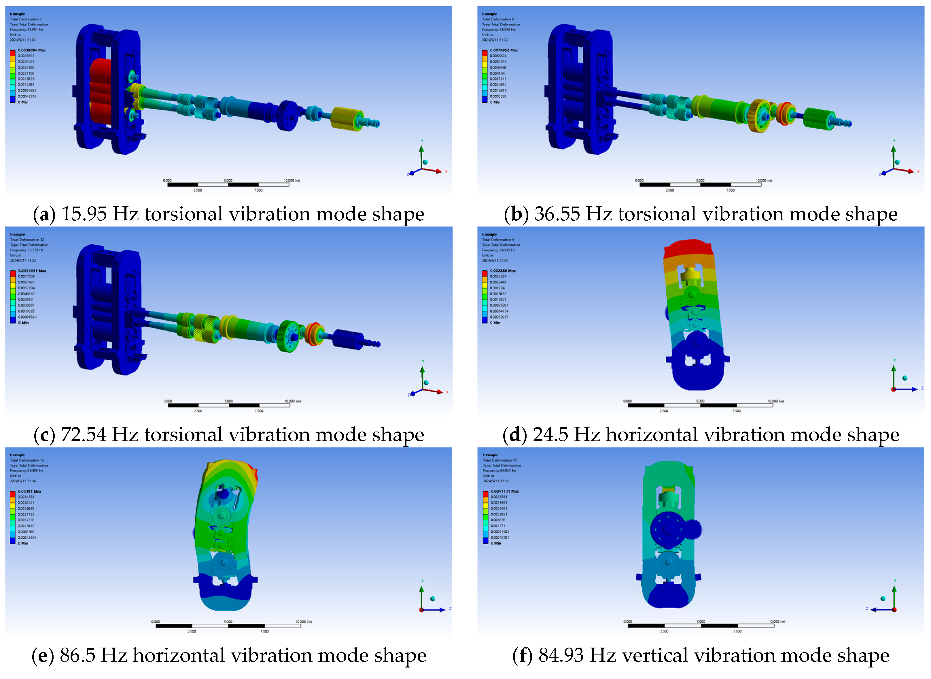 Machines 12 00629 g004