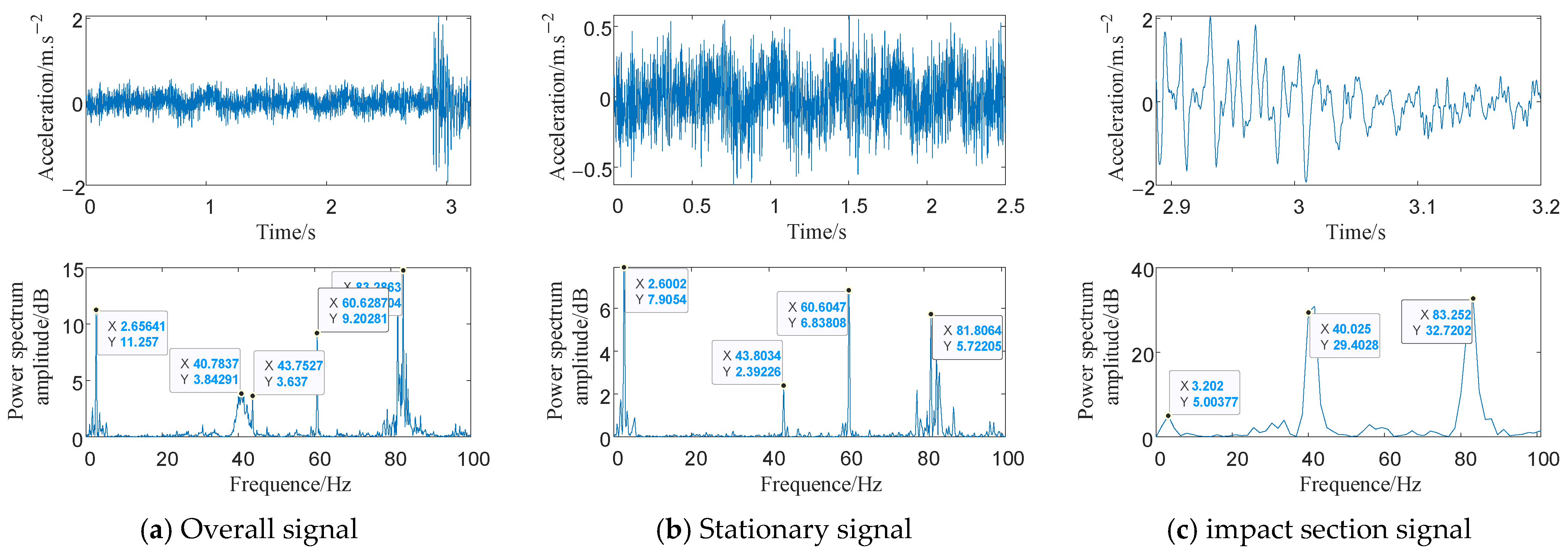 Machines 12 00629 g008