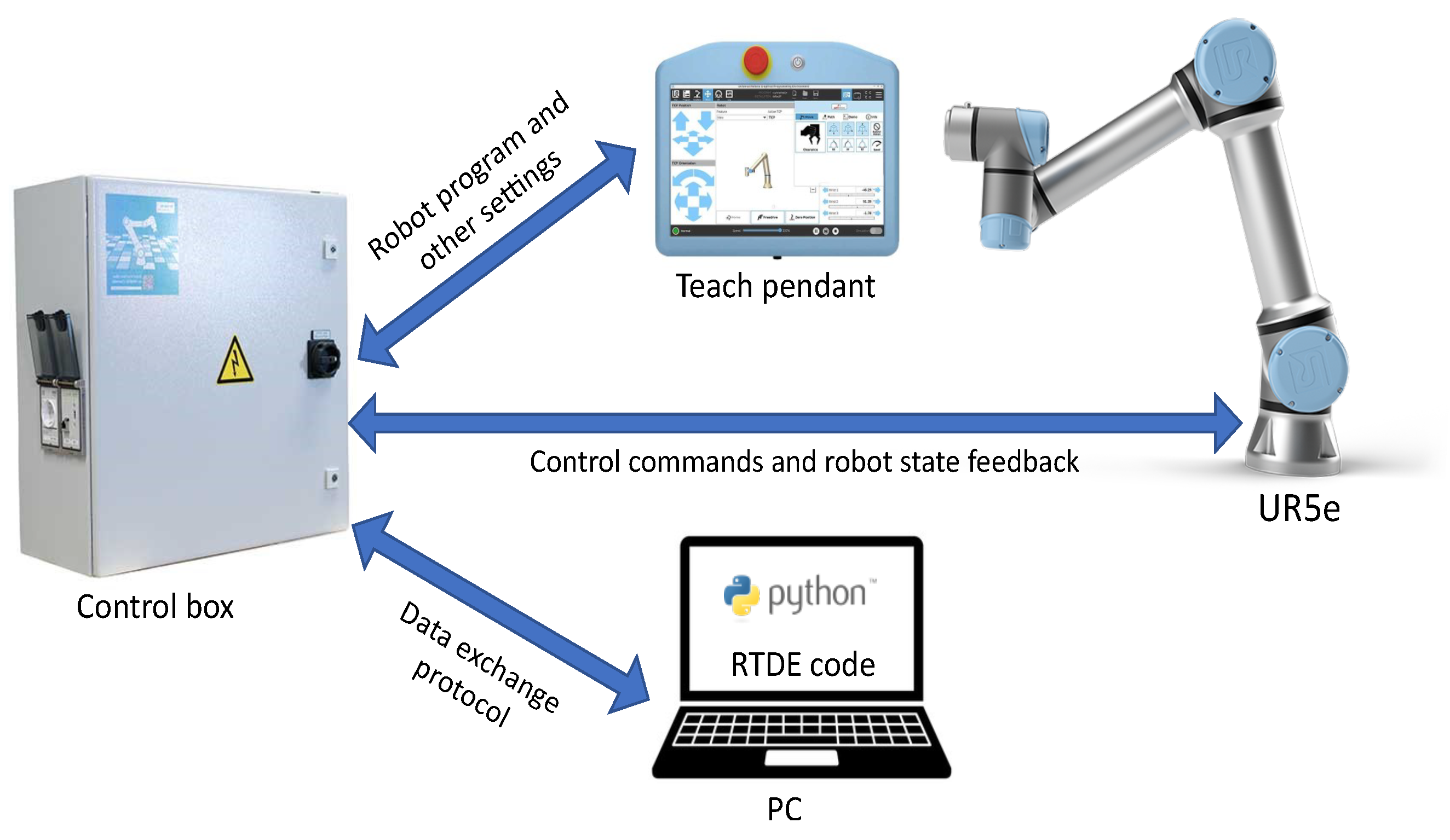 Machines 12 00630 g005